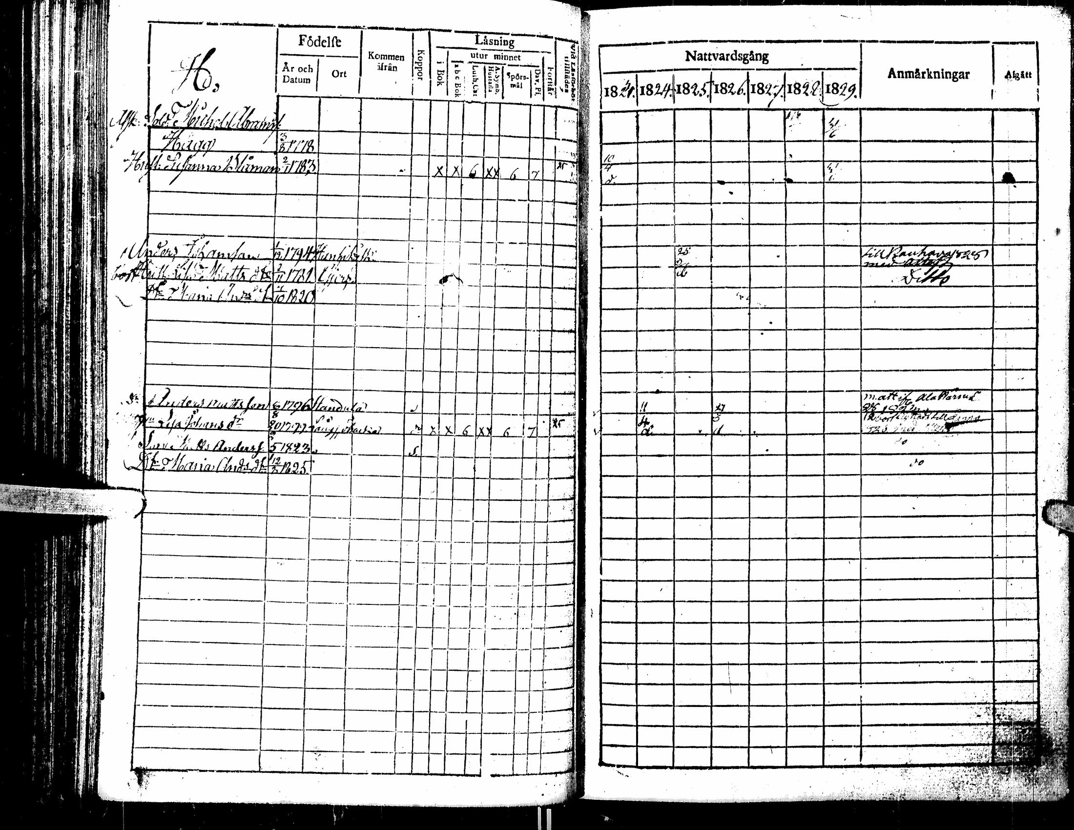[ ../kirjat/Kirkonkirjat/kortesjarvi/rippikirja_1823-1830_uk135/kuvat/148.jpg ]