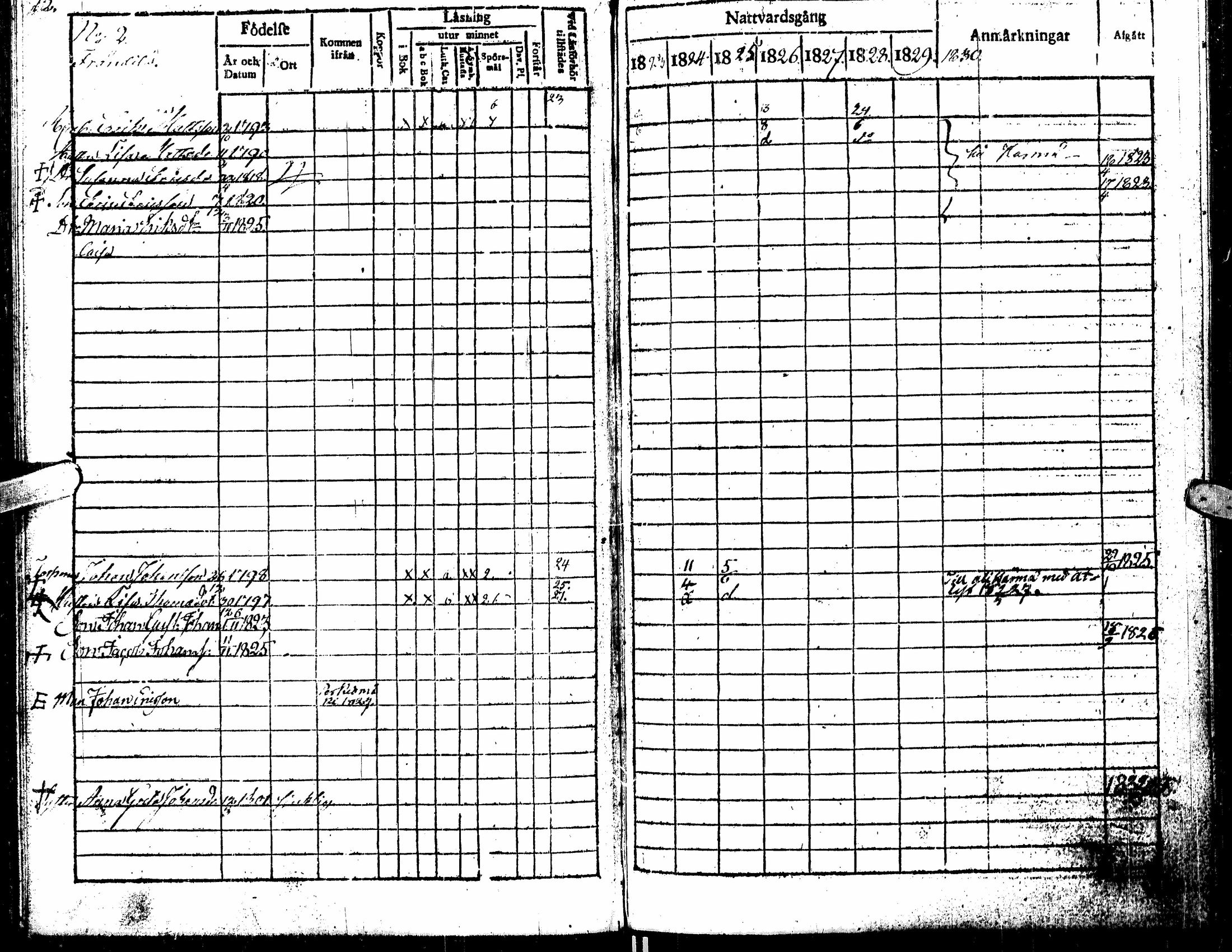 [ ../kirjat/Kirkonkirjat/kortesjarvi/rippikirja_1823-1830_uk135/kuvat/16.jpg ]