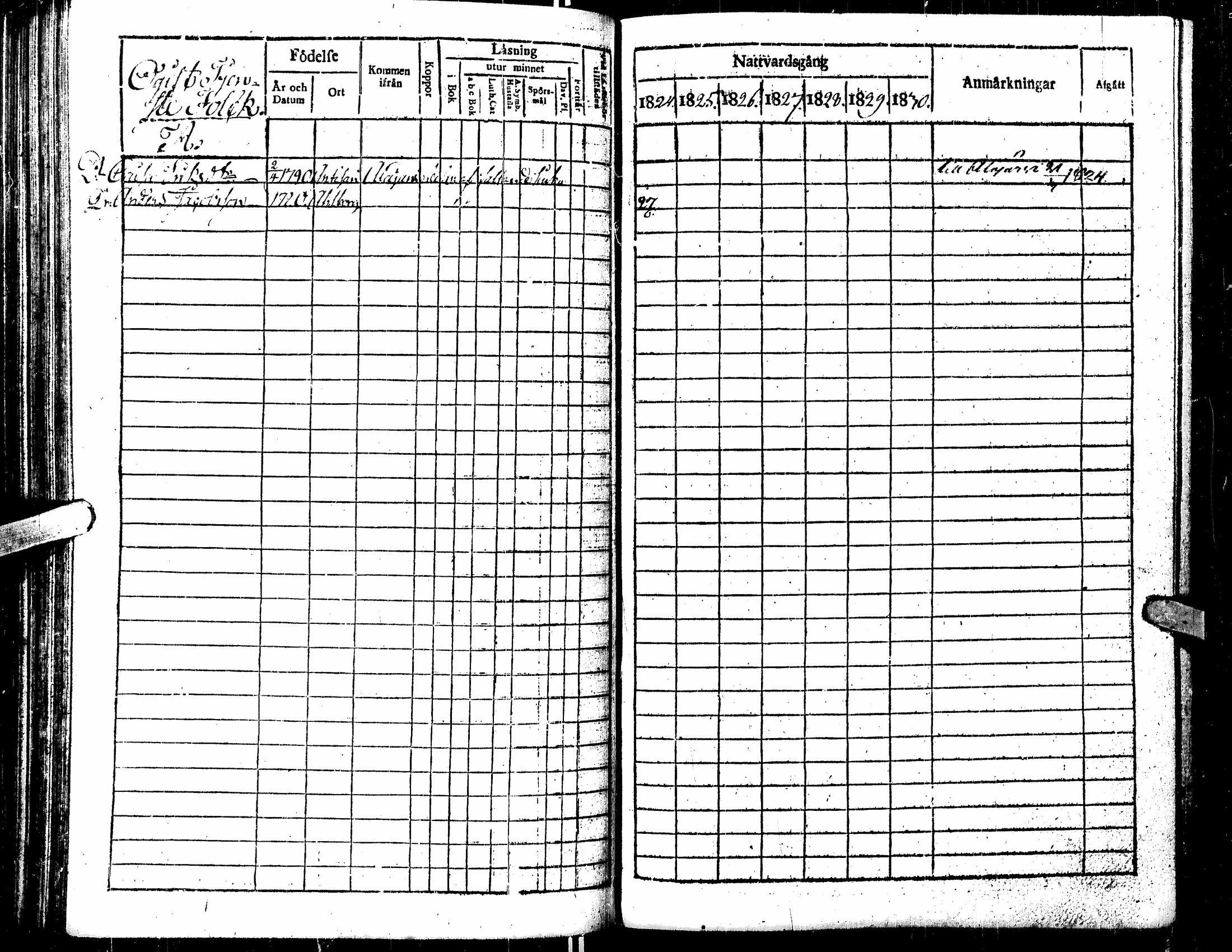 [ ../kirjat/Kirkonkirjat/kortesjarvi/rippikirja_1823-1830_uk135/kuvat/162.jpg ]