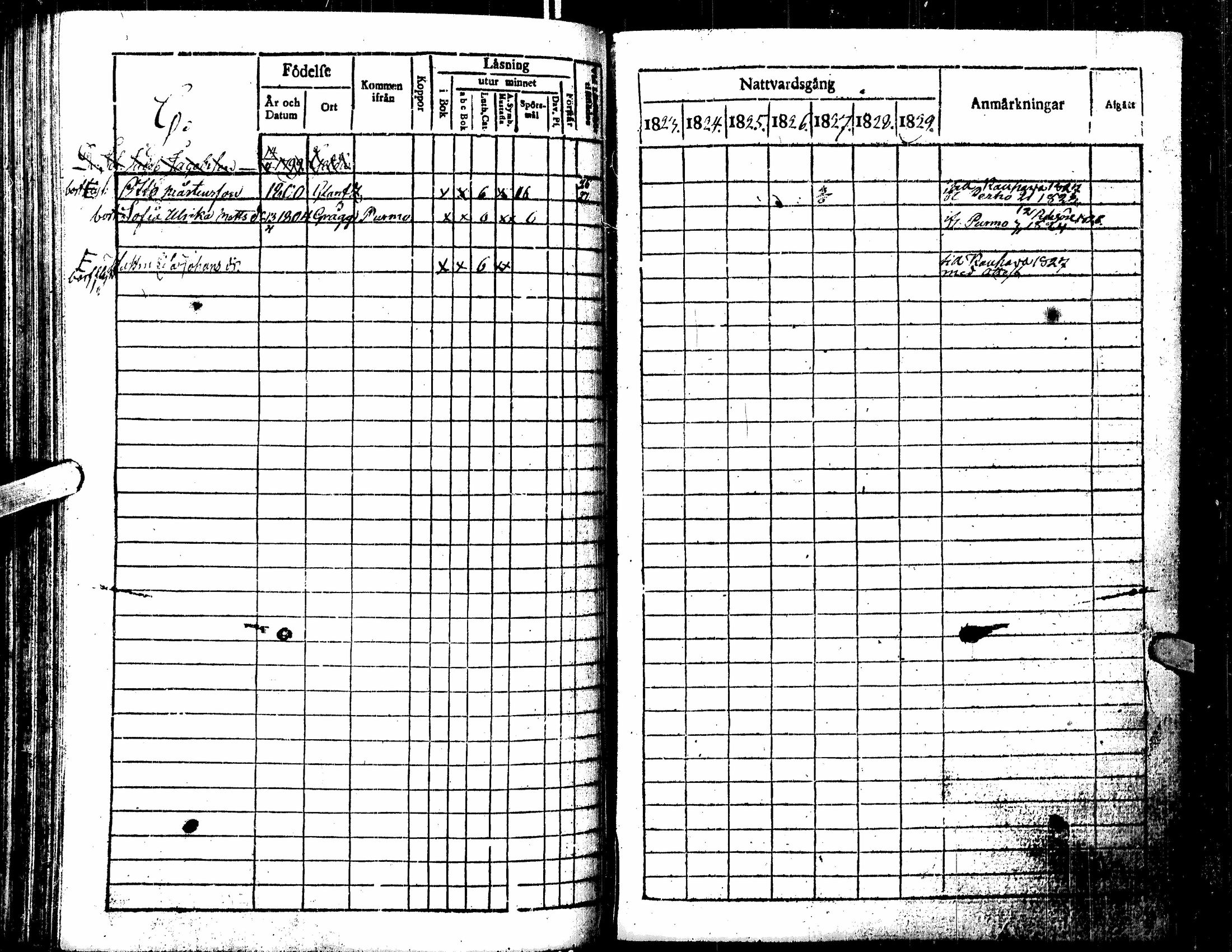 [ ../kirjat/Kirkonkirjat/kortesjarvi/rippikirja_1823-1830_uk135/kuvat/167.jpg ]