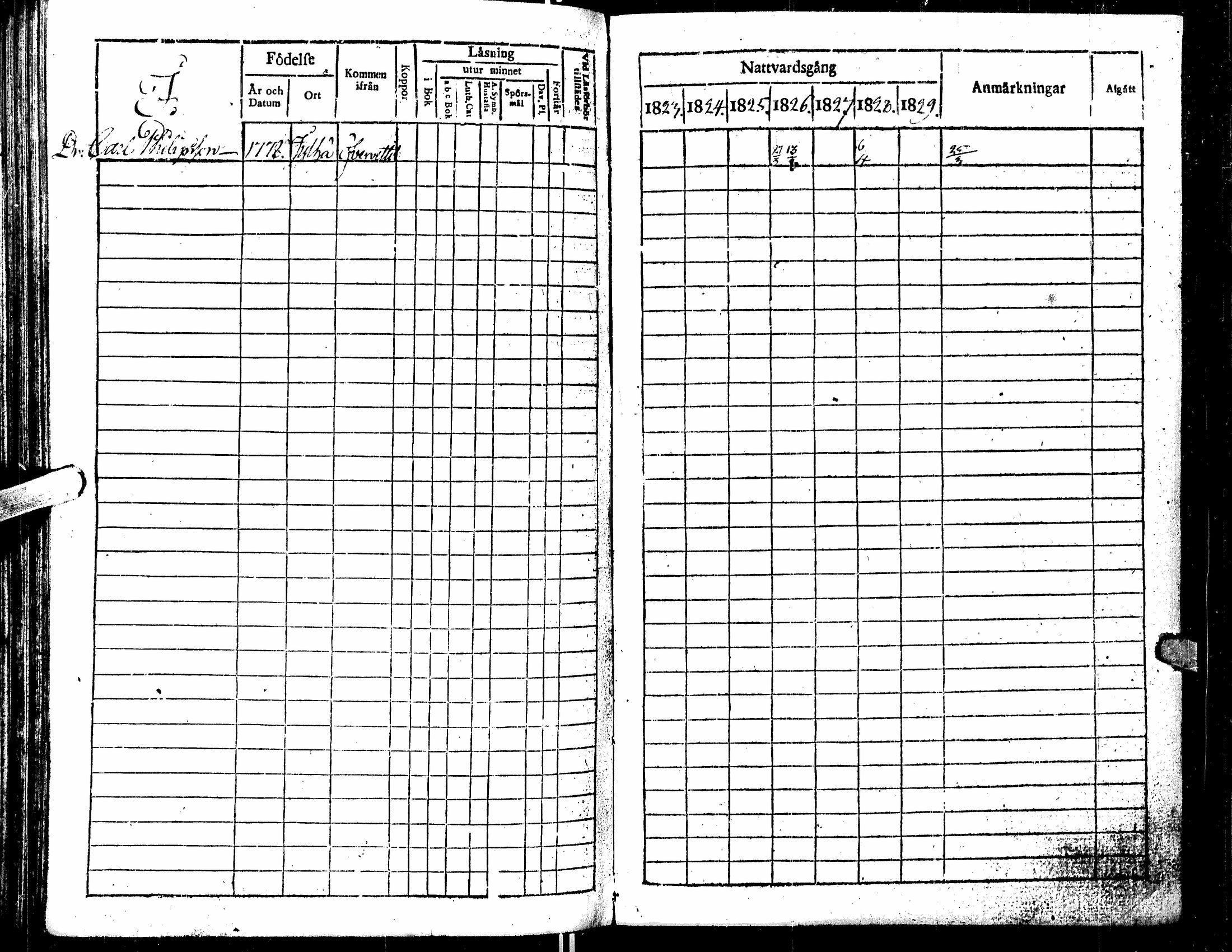 [ ../kirjat/Kirkonkirjat/kortesjarvi/rippikirja_1823-1830_uk135/kuvat/169.jpg ]
