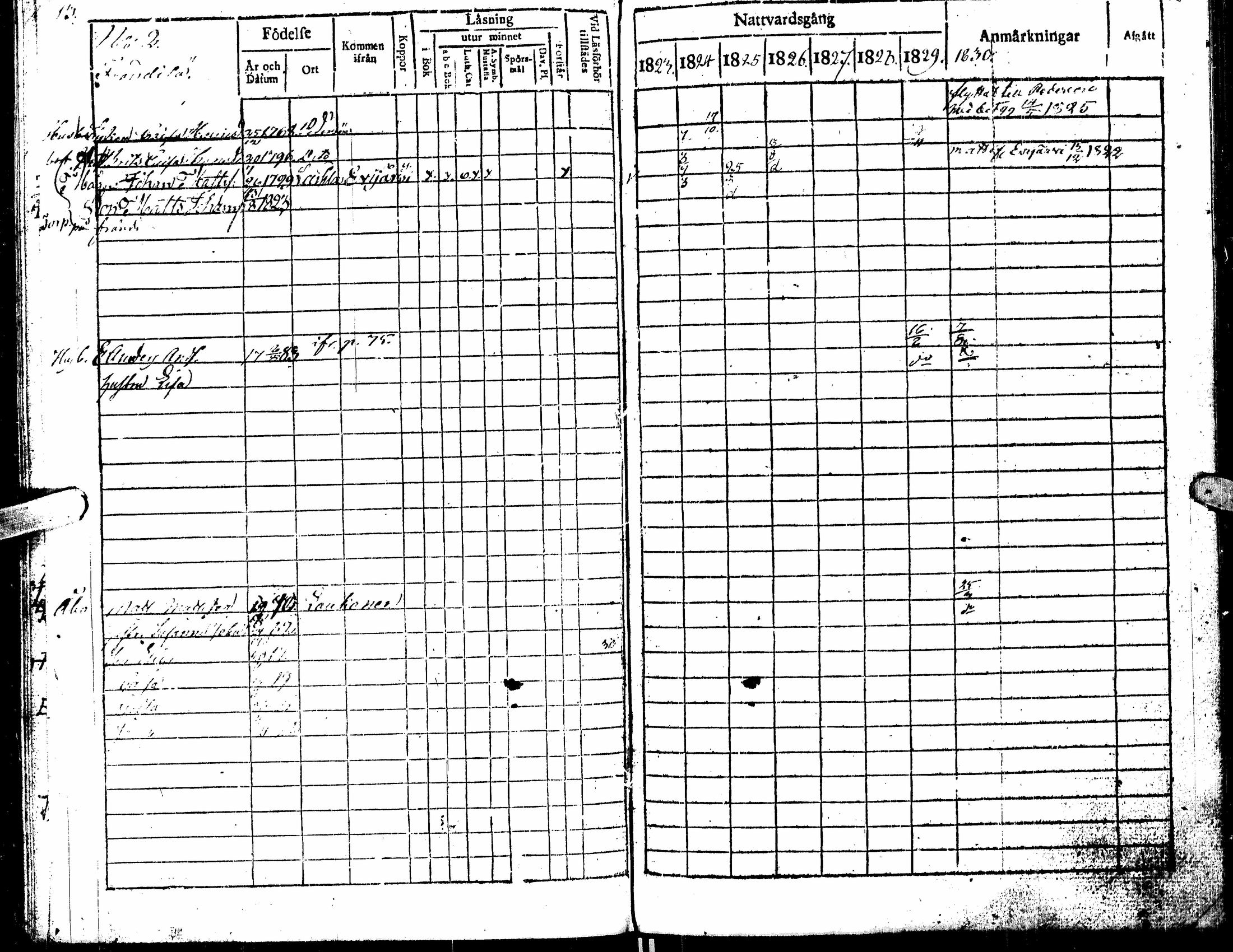 [ ../kirjat/Kirkonkirjat/kortesjarvi/rippikirja_1823-1830_uk135/kuvat/17.jpg ]