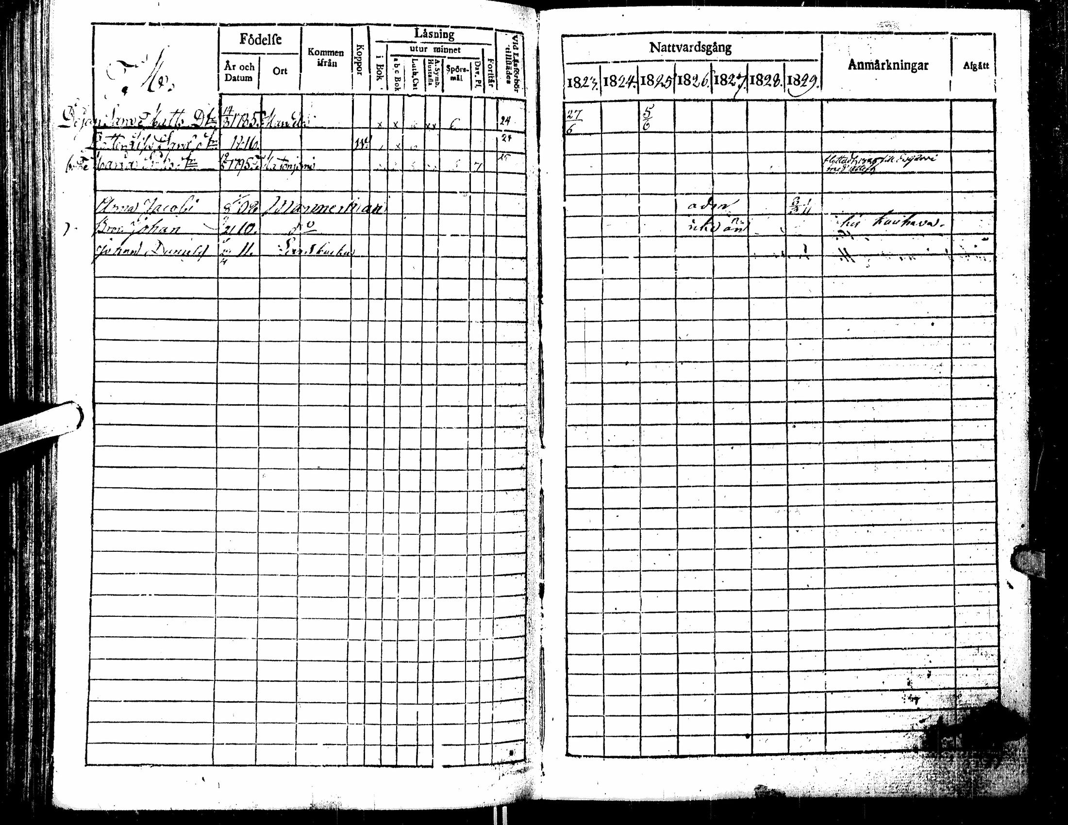 [ ../kirjat/Kirkonkirjat/kortesjarvi/rippikirja_1823-1830_uk135/kuvat/171.jpg ]