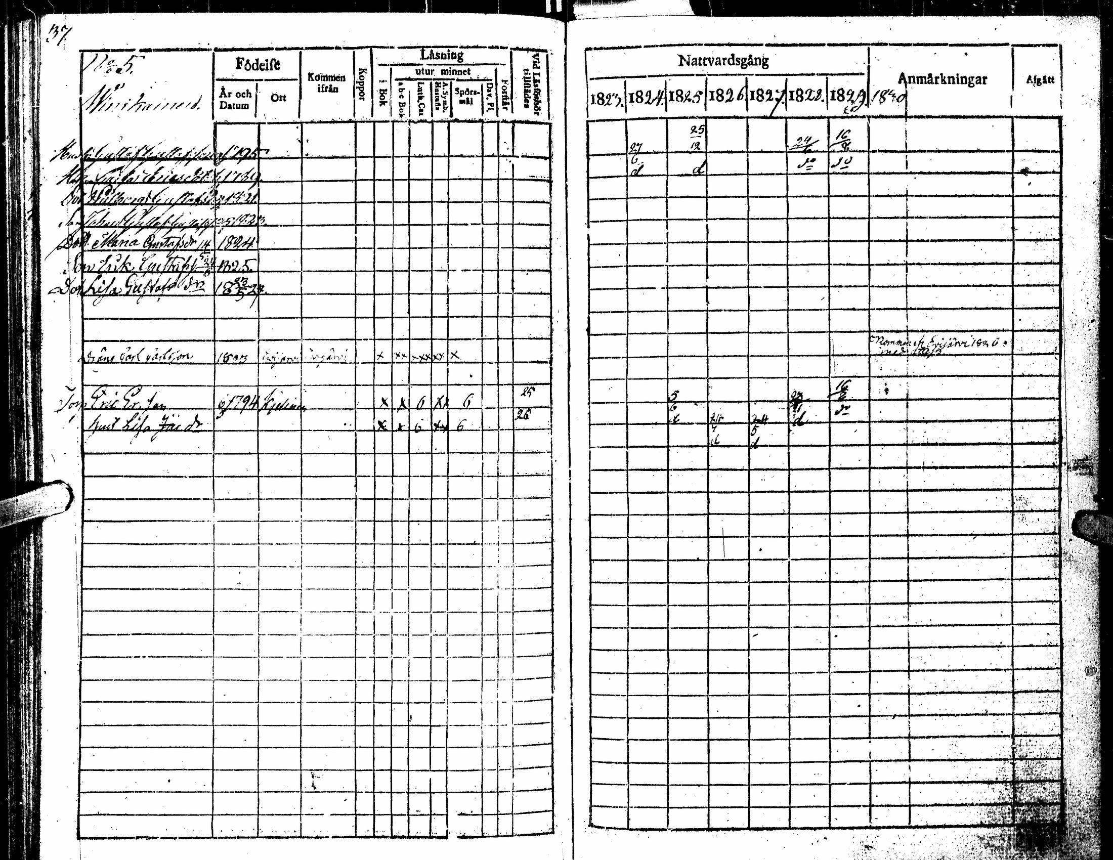 [ ../kirjat/Kirkonkirjat/kortesjarvi/rippikirja_1823-1830_uk135/kuvat/41.jpg ]