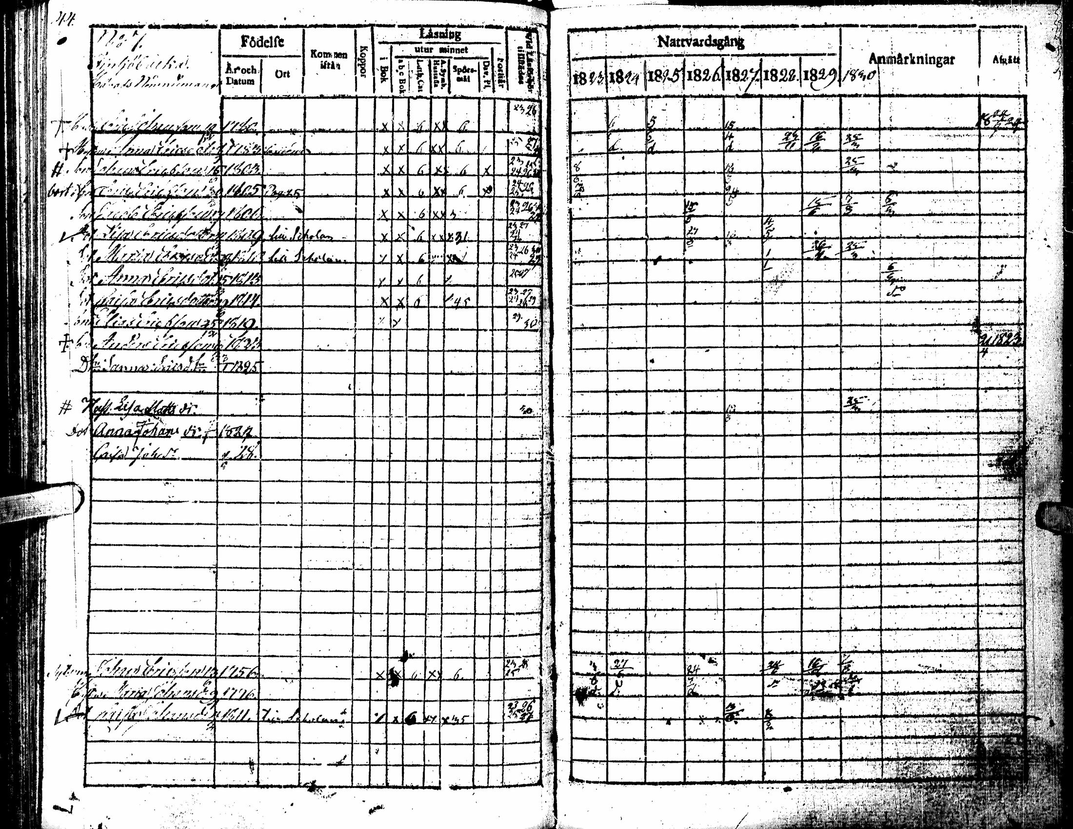 [ ../kirjat/Kirkonkirjat/kortesjarvi/rippikirja_1823-1830_uk135/kuvat/48.jpg ]