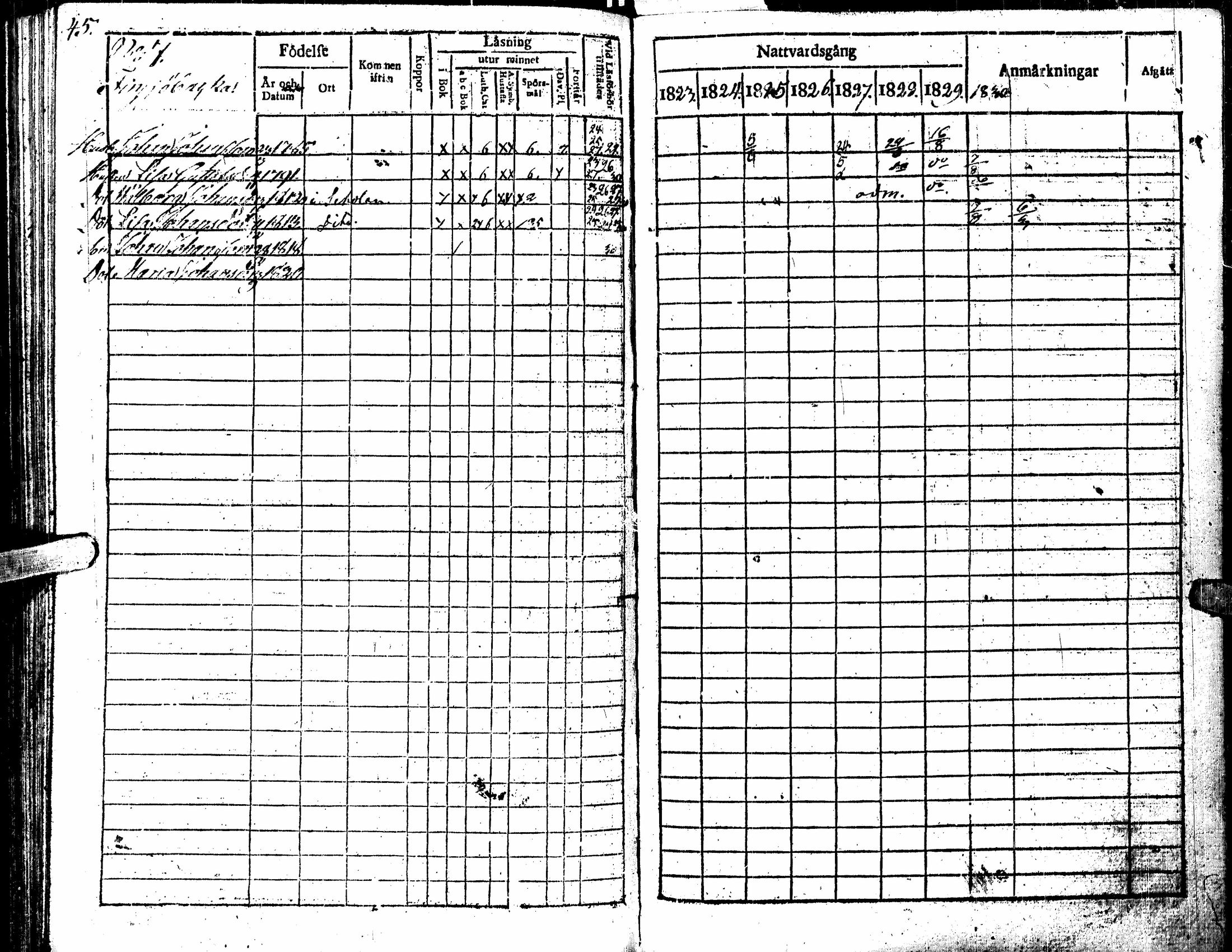 [ ../kirjat/Kirkonkirjat/kortesjarvi/rippikirja_1823-1830_uk135/kuvat/49.jpg ]