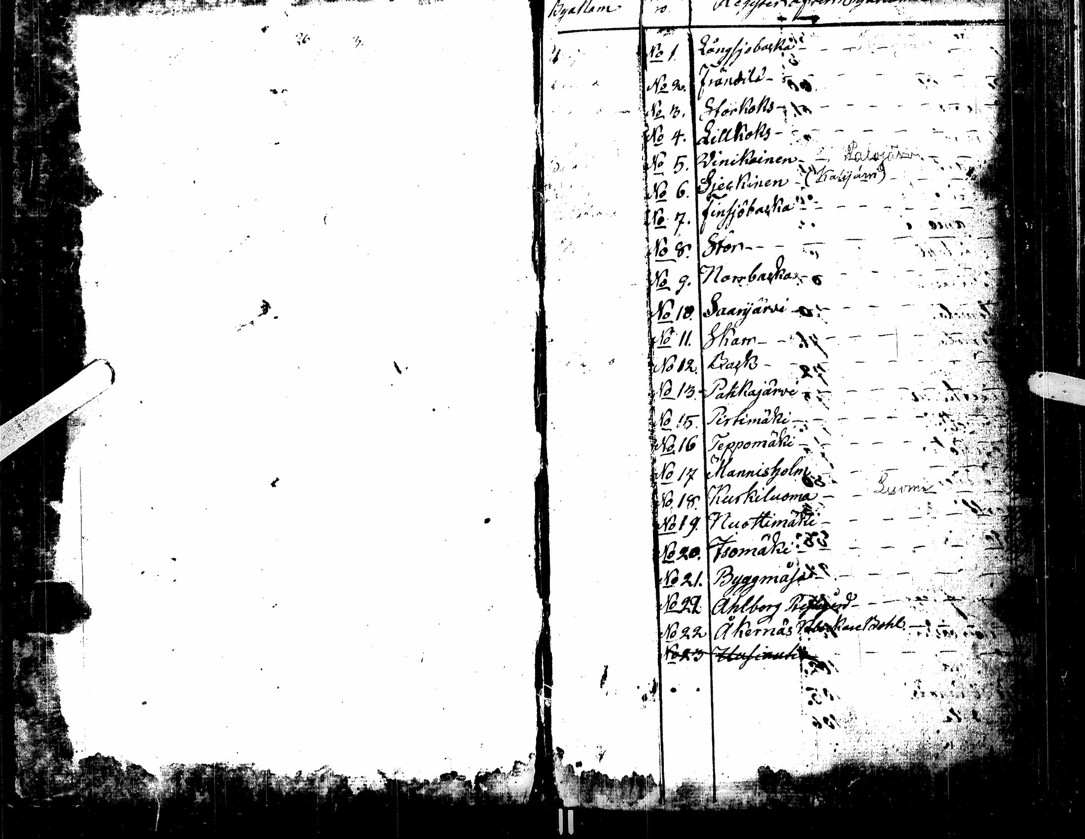 [ ../kirjat/Kirkonkirjat/kortesjarvi/rippikirja_1823-1830_uk135/kuvat/5.jpg ]