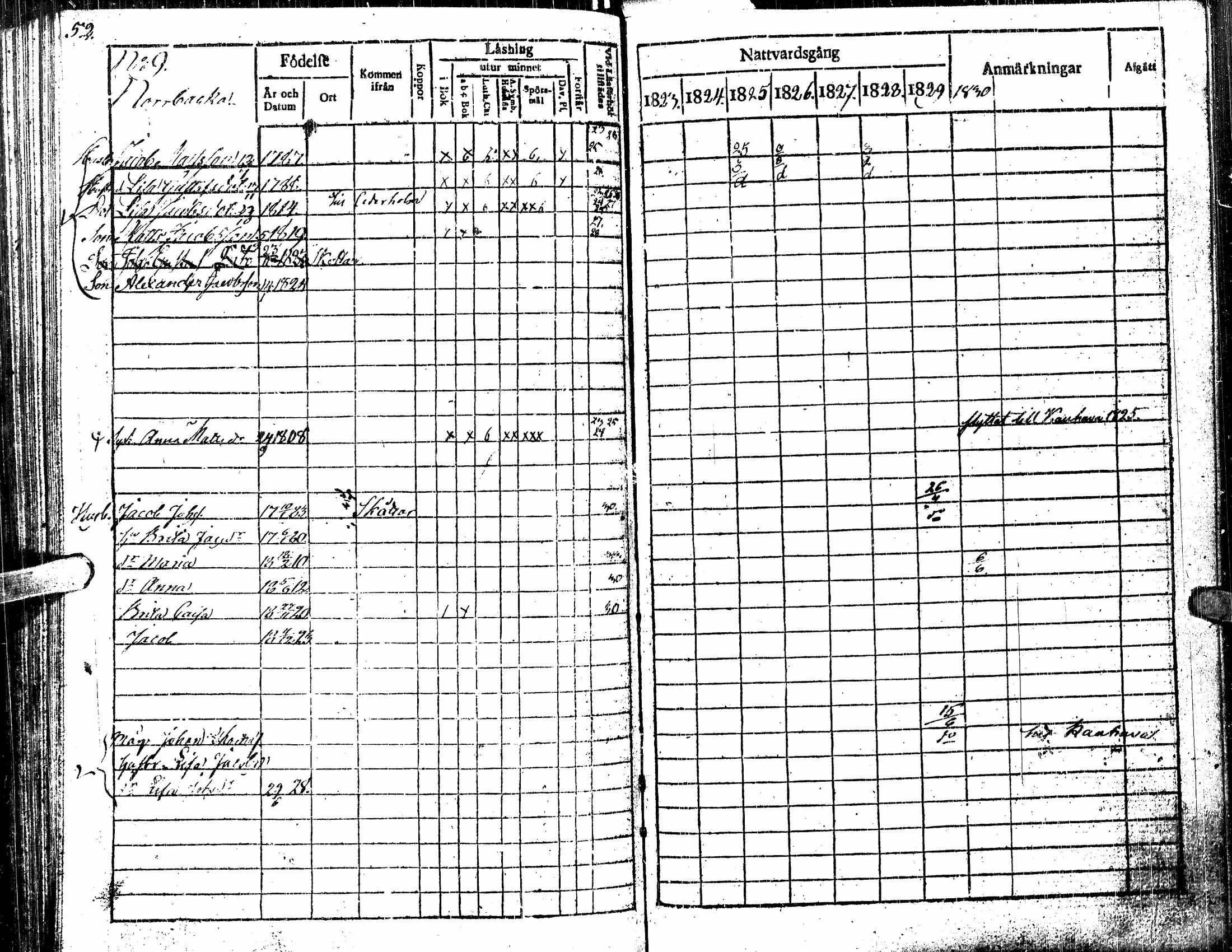 [ ../kirjat/Kirkonkirjat/kortesjarvi/rippikirja_1823-1830_uk135/kuvat/56.jpg ]