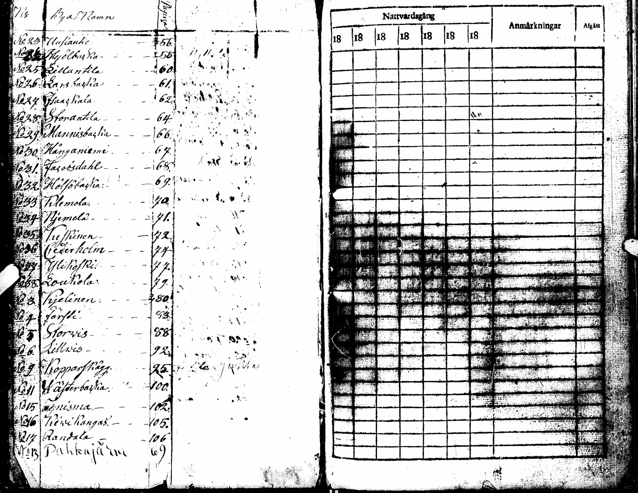 [ ../kirjat/Kirkonkirjat/kortesjarvi/rippikirja_1823-1830_uk135/kuvat/6.jpg ]