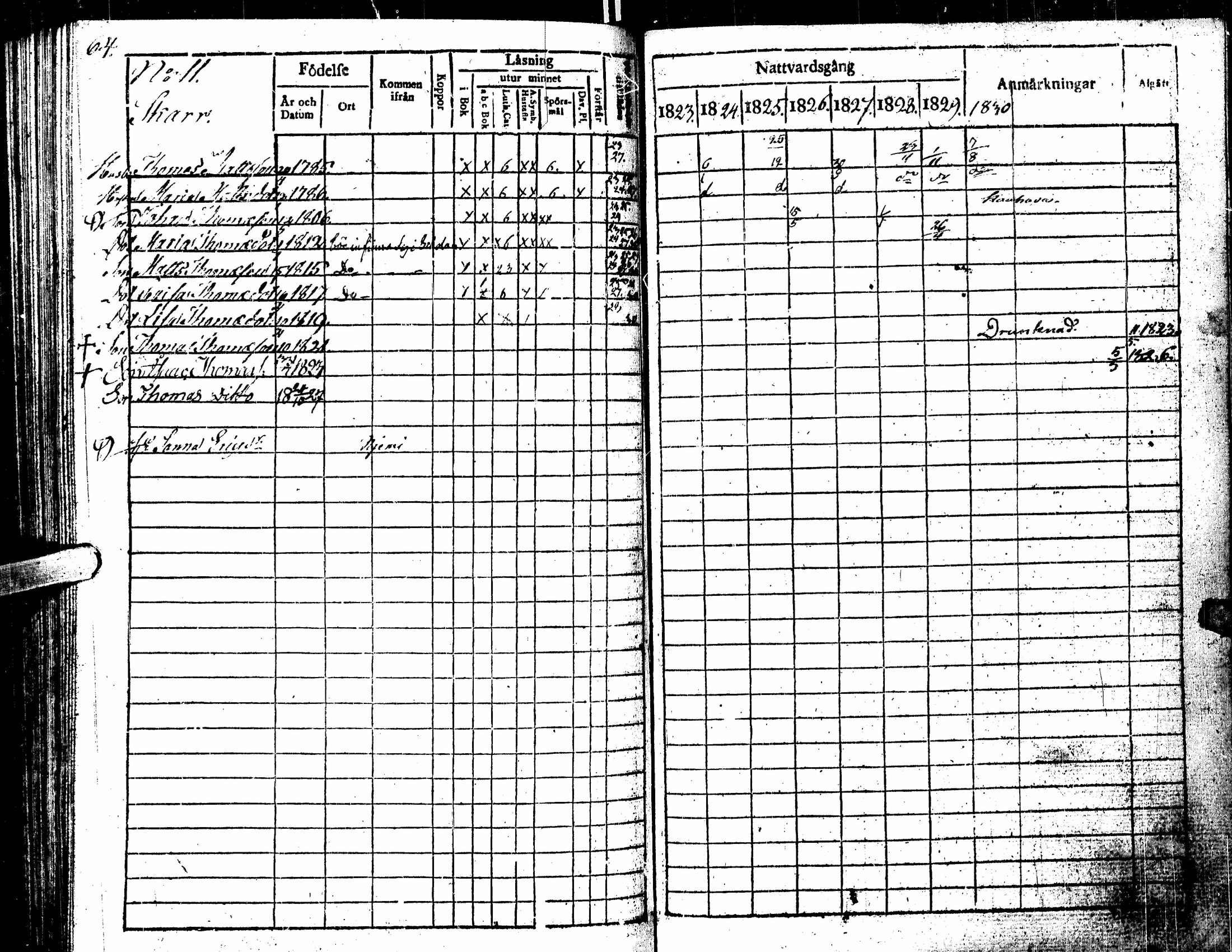 [ ../kirjat/Kirkonkirjat/kortesjarvi/rippikirja_1823-1830_uk135/kuvat/68.jpg ]