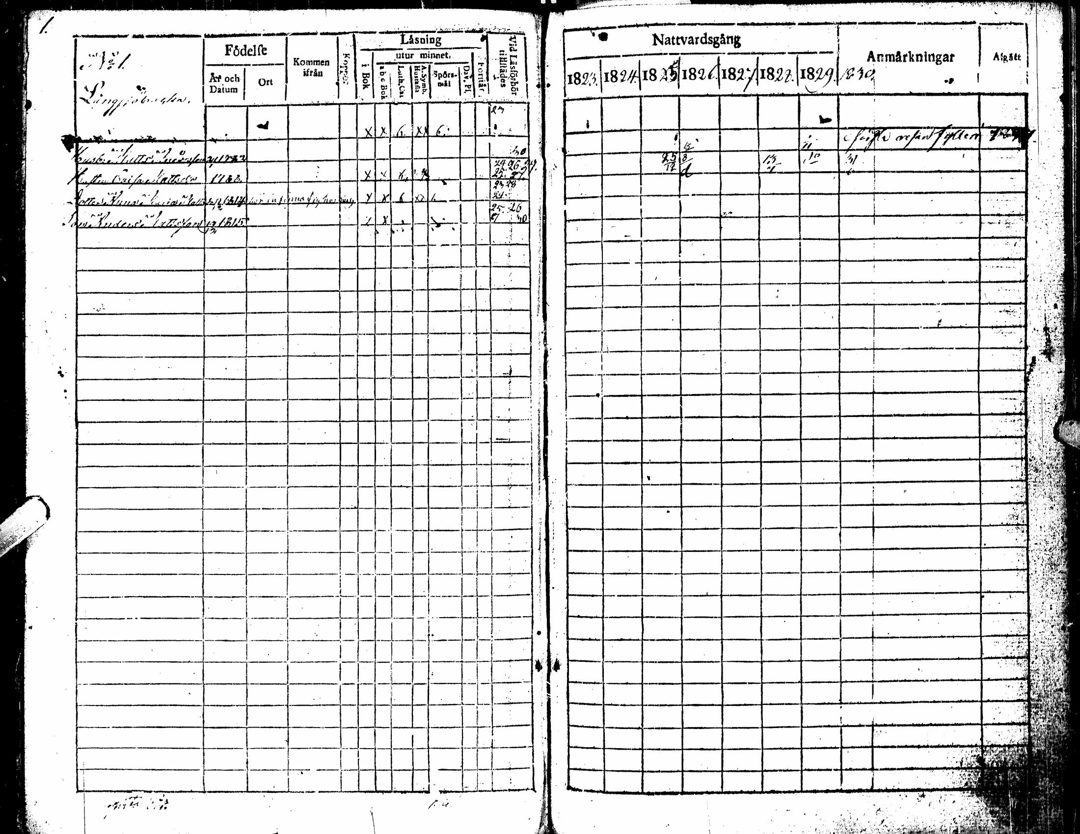 [ ../kirjat/Kirkonkirjat/kortesjarvi/rippikirja_1823-1830_uk135/kuvat/7.jpg ]