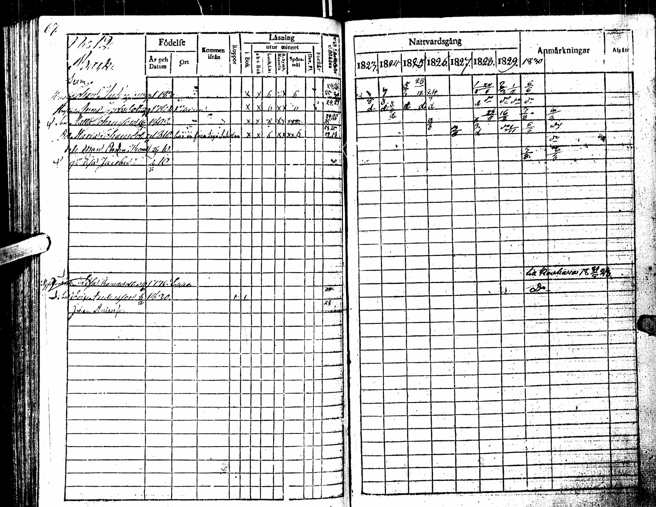[ ../kirjat/Kirkonkirjat/kortesjarvi/rippikirja_1823-1830_uk135/kuvat/71.jpg ]