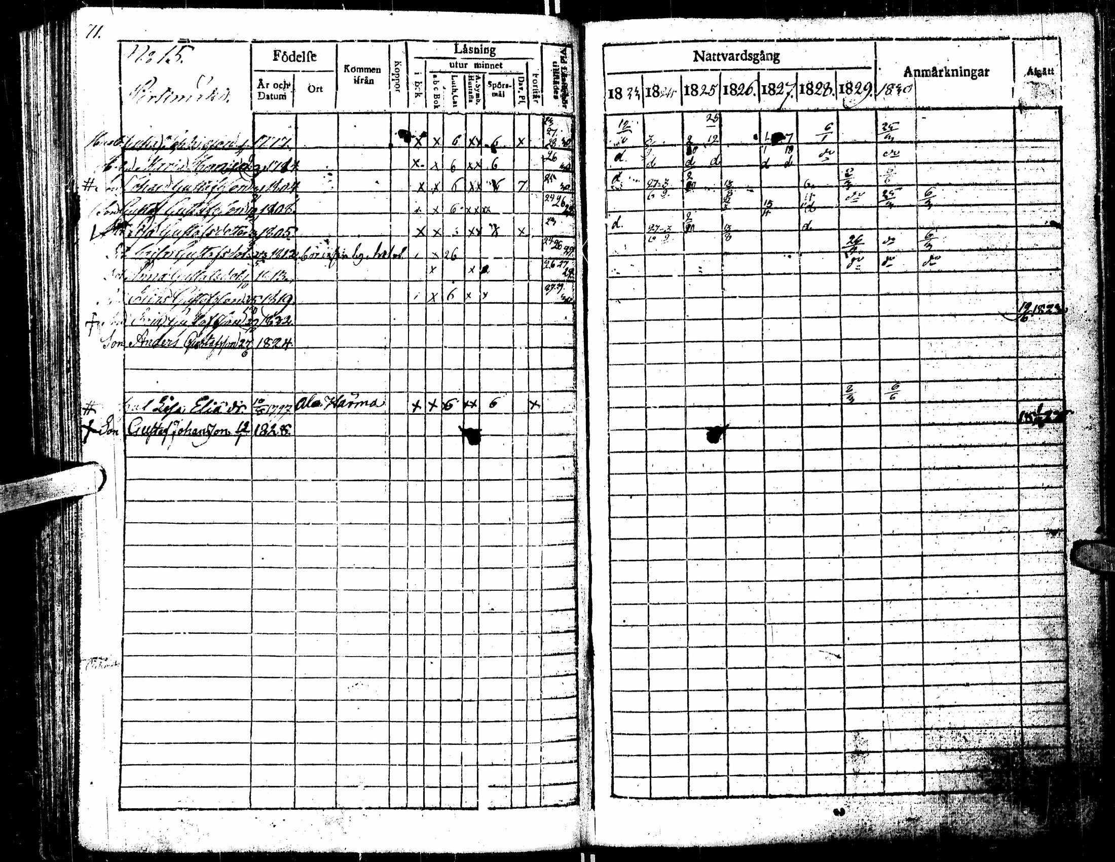 [ ../kirjat/Kirkonkirjat/kortesjarvi/rippikirja_1823-1830_uk135/kuvat/75.jpg ]