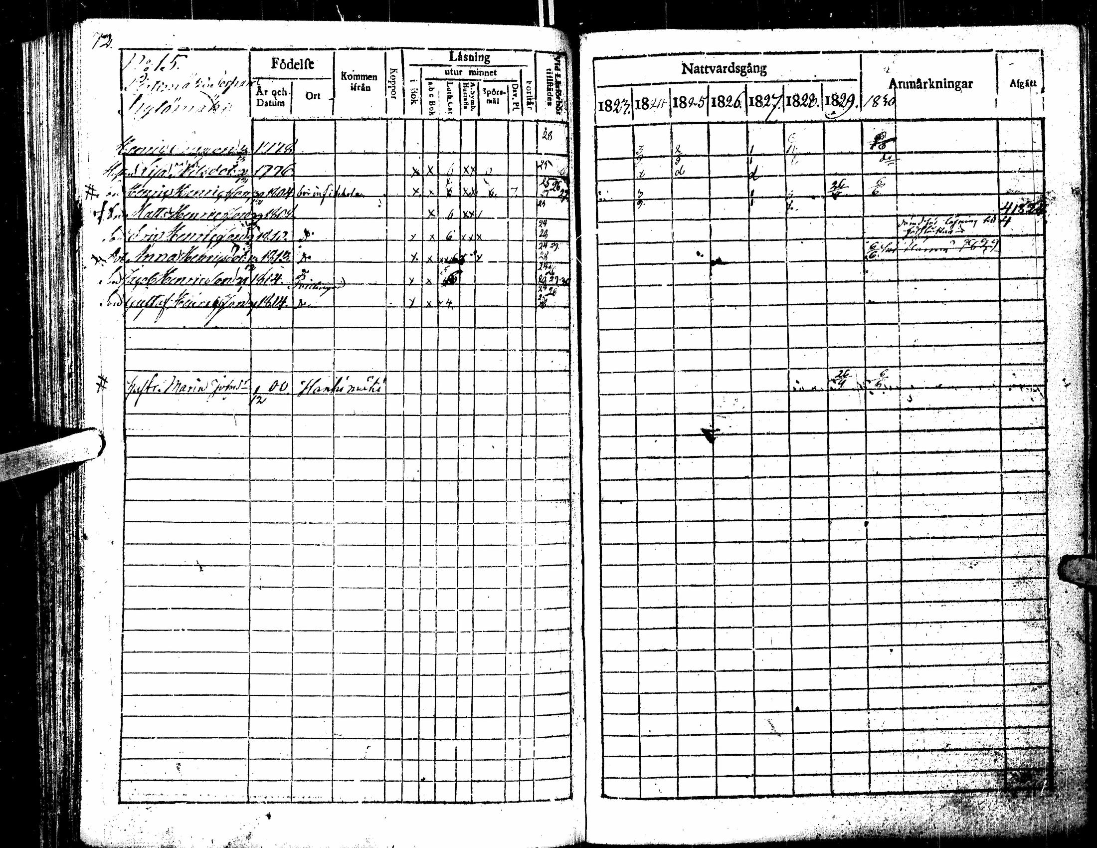 [ ../kirjat/Kirkonkirjat/kortesjarvi/rippikirja_1823-1830_uk135/kuvat/76.jpg ]
