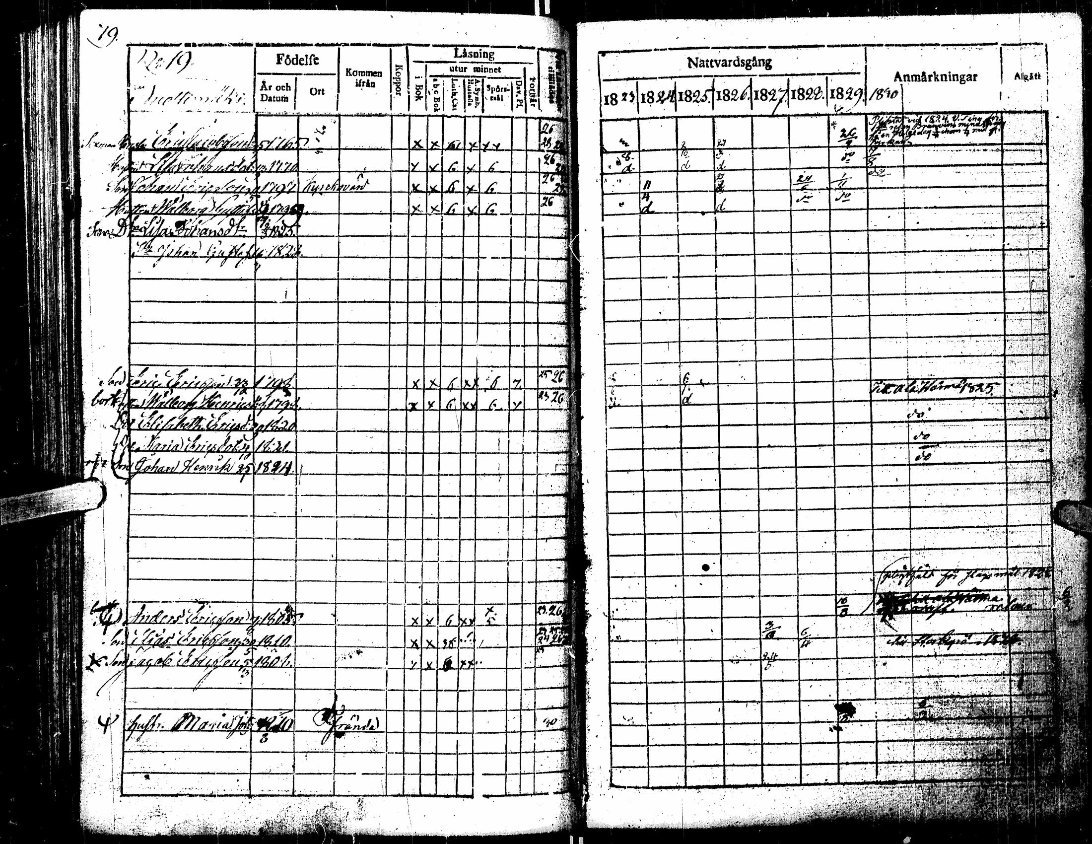 [ ../kirjat/Kirkonkirjat/kortesjarvi/rippikirja_1823-1830_uk135/kuvat/83.jpg ]