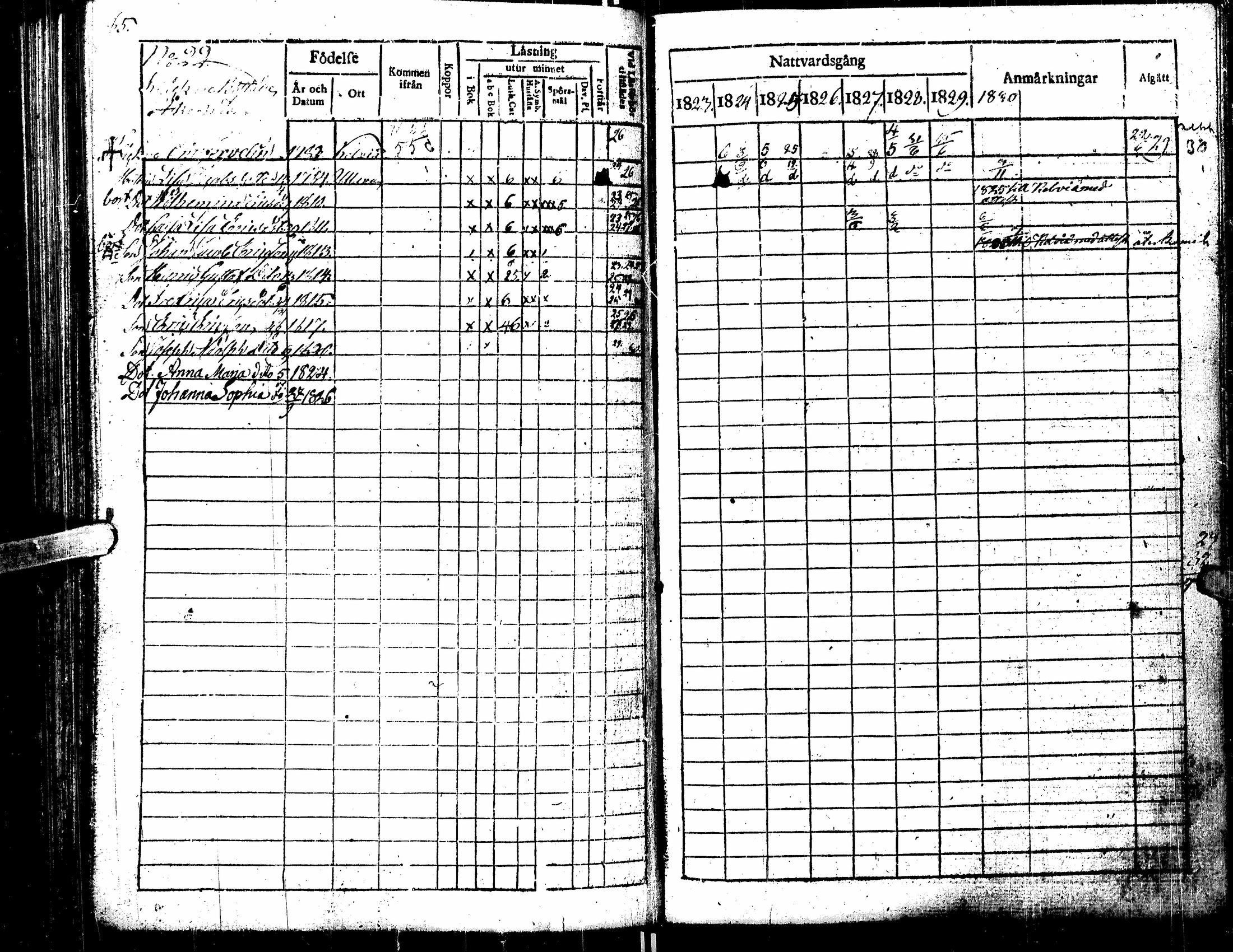 [ ../kirjat/Kirkonkirjat/kortesjarvi/rippikirja_1823-1830_uk135/kuvat/89.jpg ]