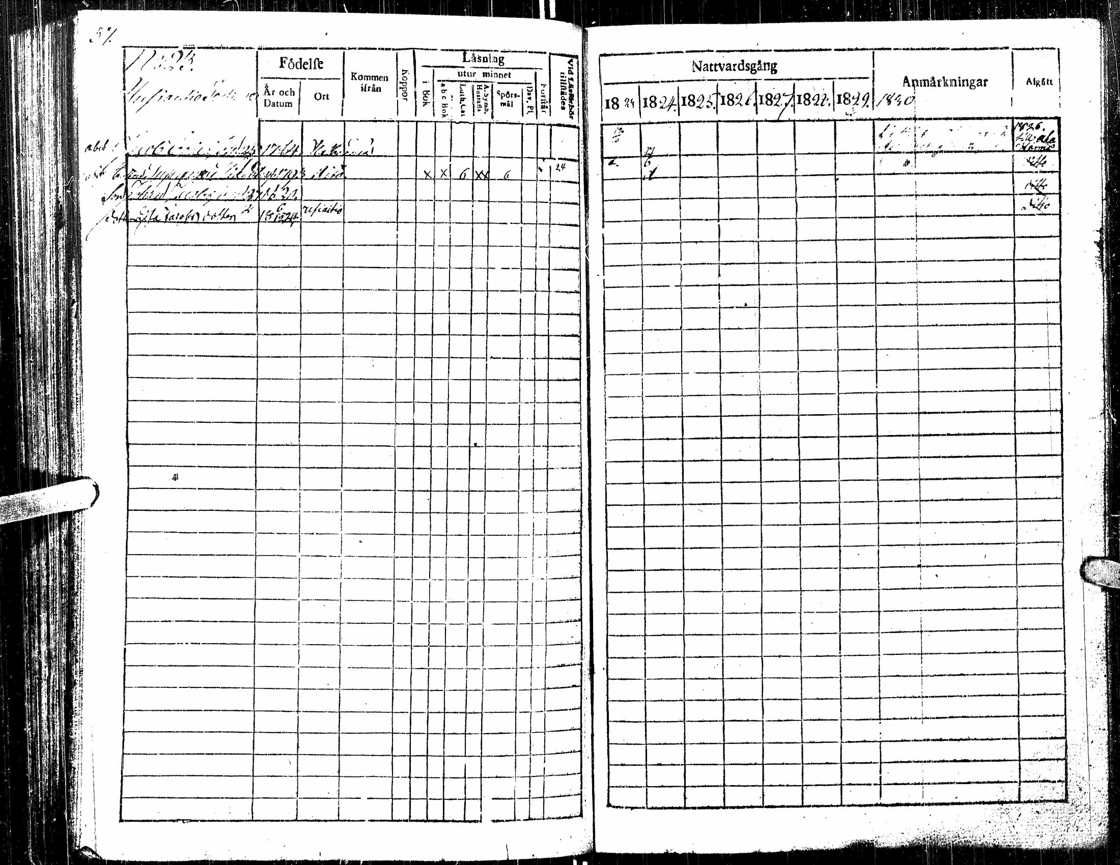 [ ../kirjat/Kirkonkirjat/kortesjarvi/rippikirja_1823-1830_uk135/kuvat/91.jpg ]