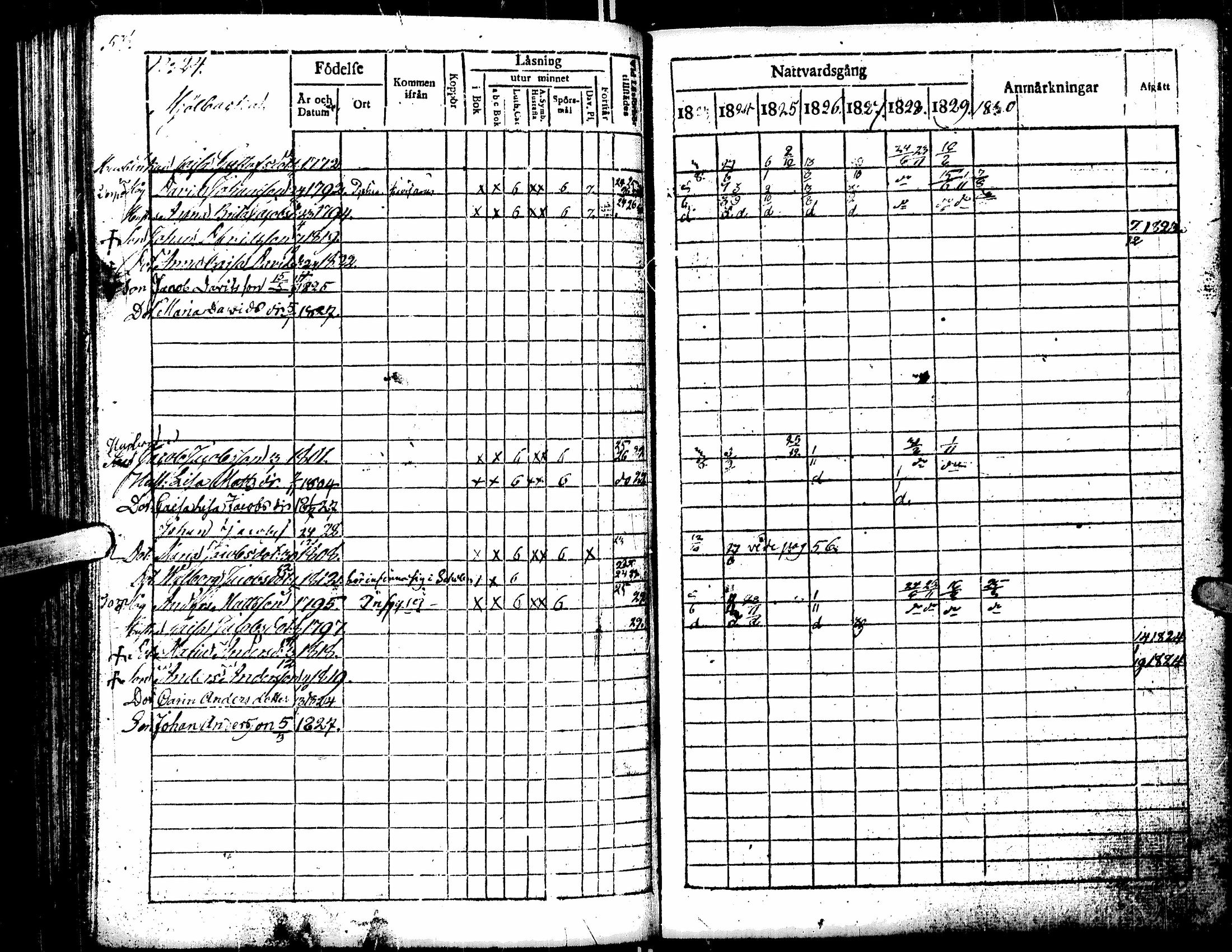 [ ../kirjat/Kirkonkirjat/kortesjarvi/rippikirja_1823-1830_uk135/kuvat/92.jpg ]