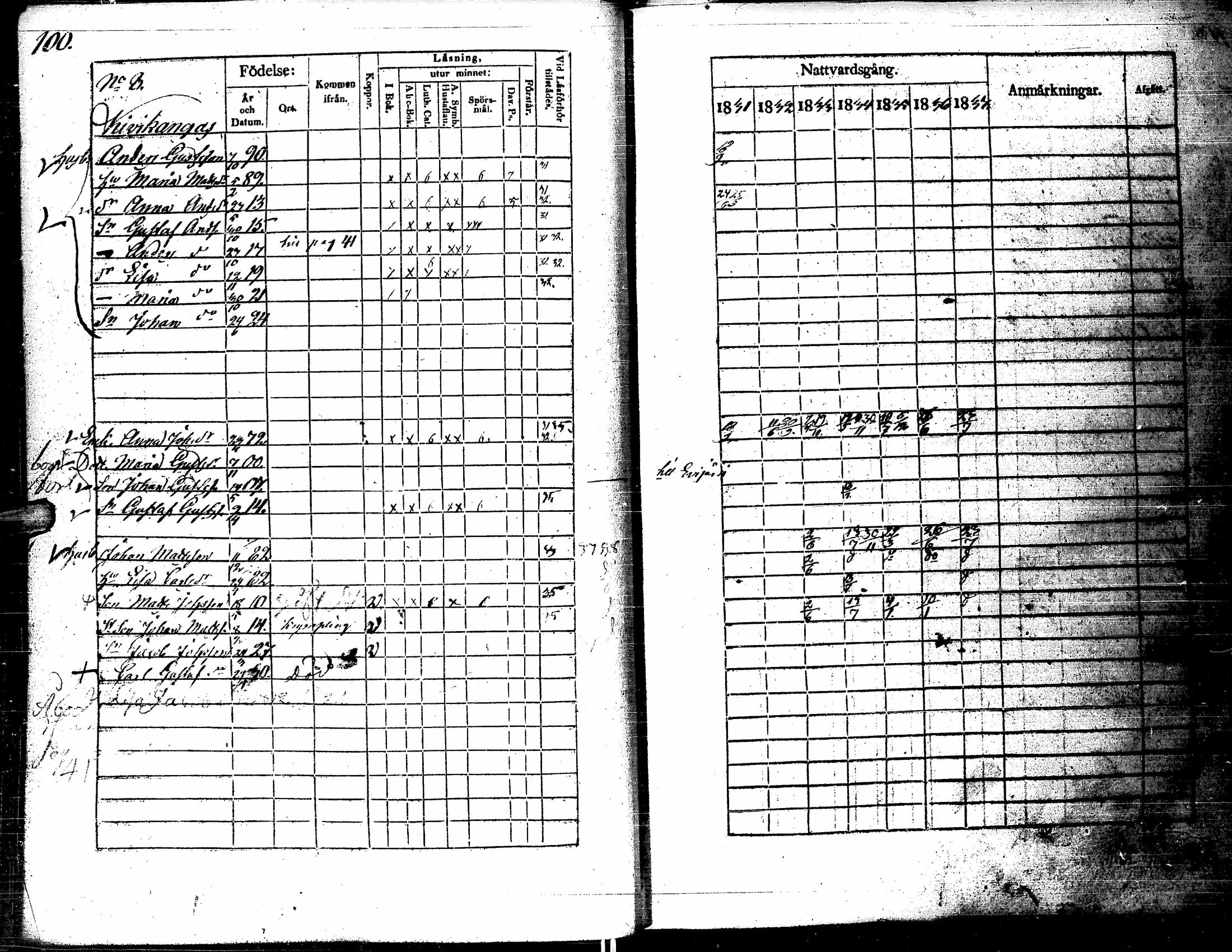 [ ../kirjat/Kirkonkirjat/kortesjarvi/rippikirja_1831-1837_uk135/kuvat/100.jpg ]