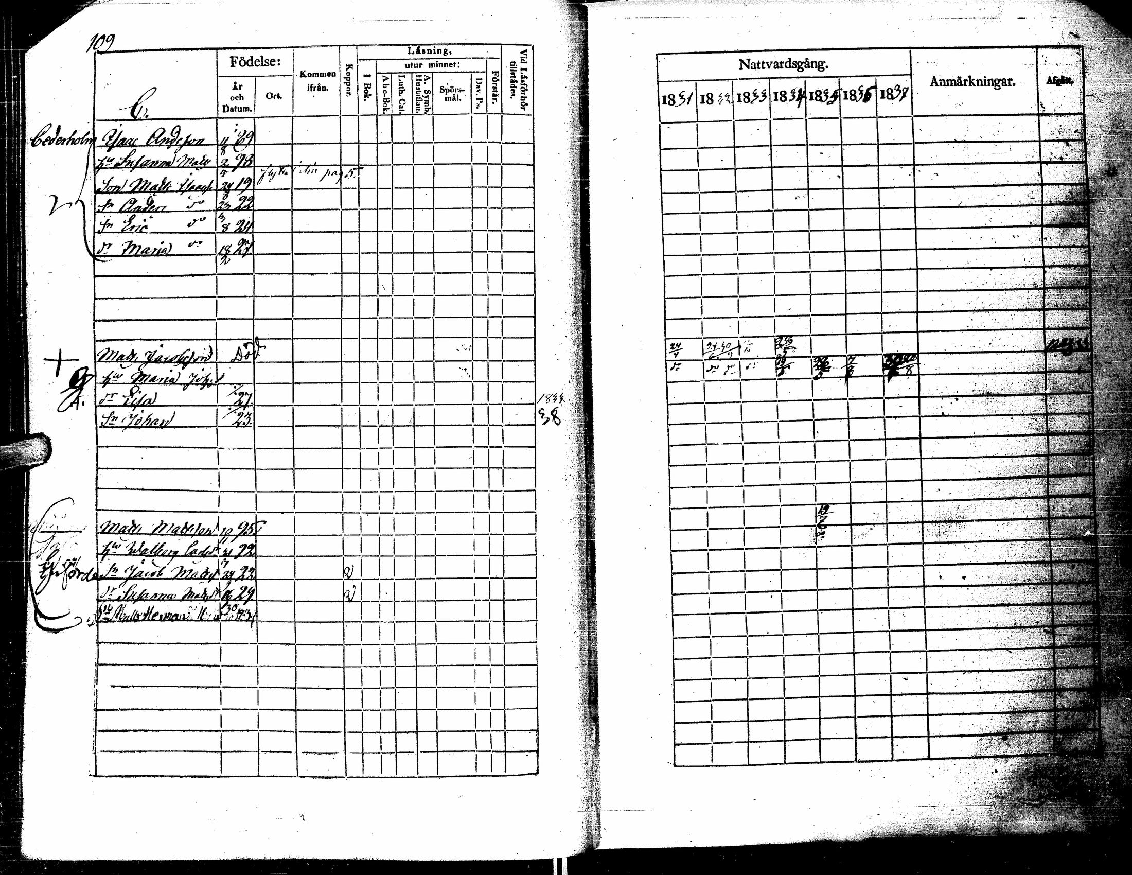 [ ../kirjat/Kirkonkirjat/kortesjarvi/rippikirja_1831-1837_uk135/kuvat/108.jpg ]