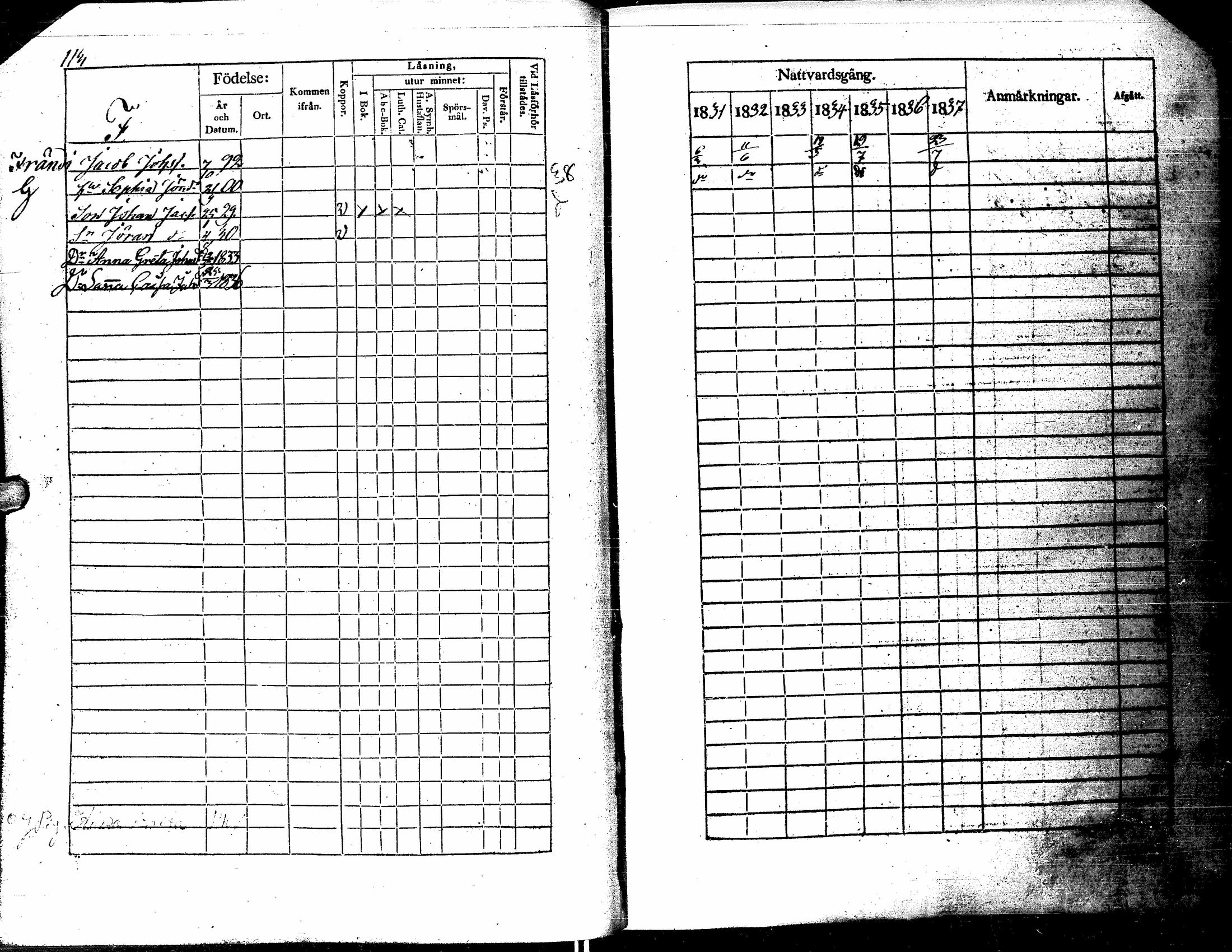 [ ../kirjat/Kirkonkirjat/kortesjarvi/rippikirja_1831-1837_uk135/kuvat/112.jpg ]