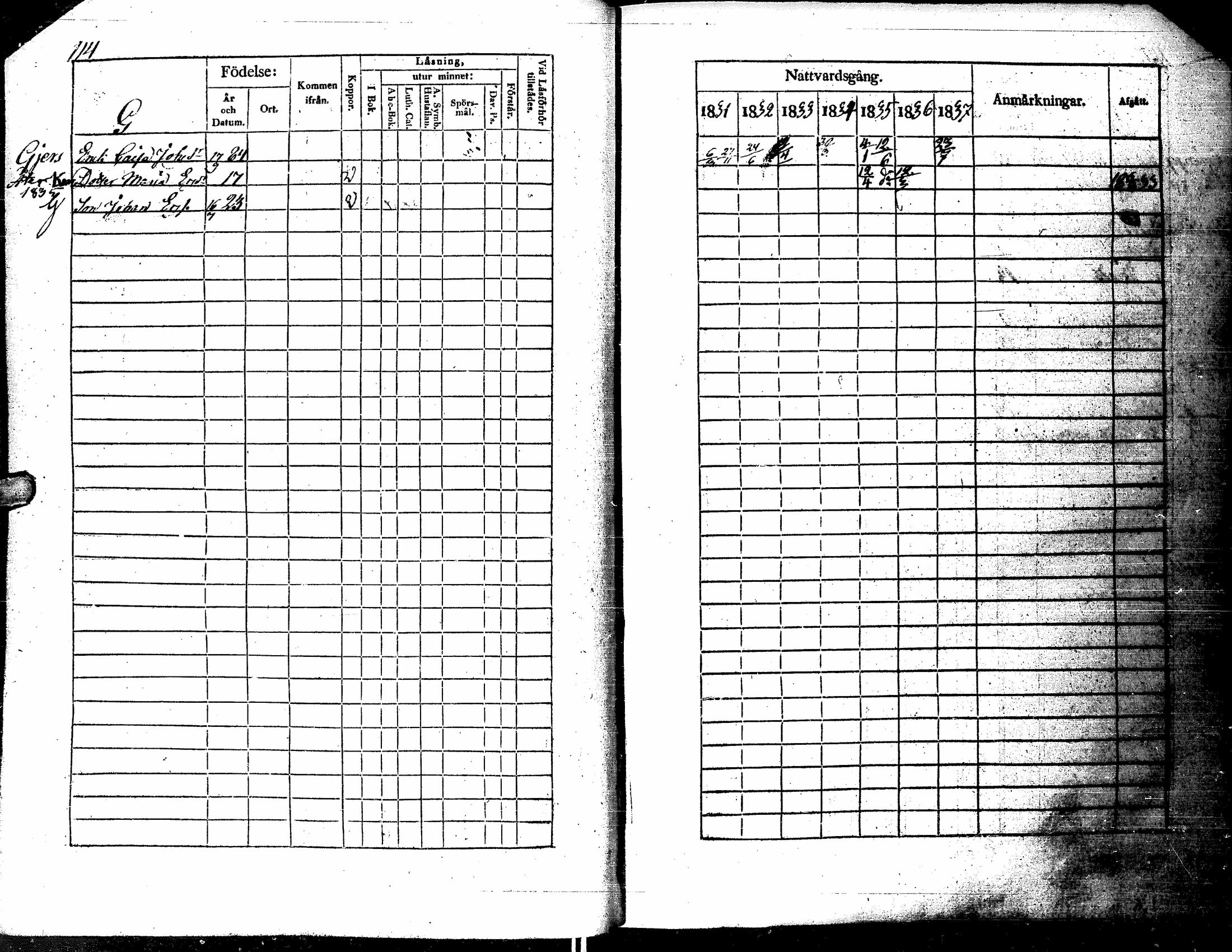 [ ../kirjat/Kirkonkirjat/kortesjarvi/rippikirja_1831-1837_uk135/kuvat/113.jpg ]