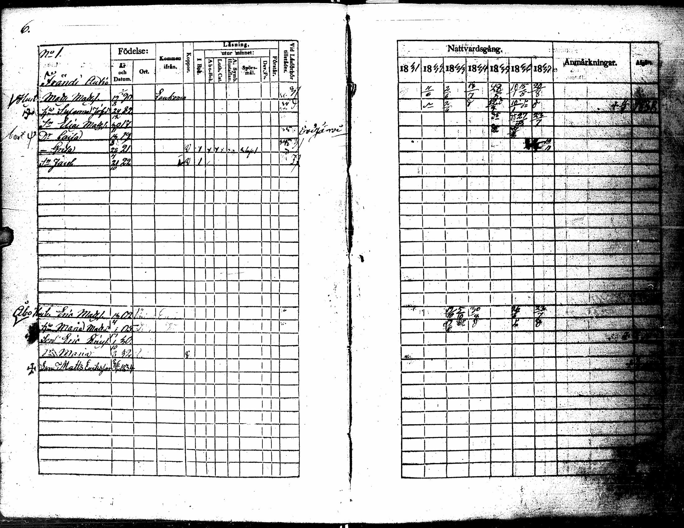 [ ../kirjat/Kirkonkirjat/kortesjarvi/rippikirja_1831-1837_uk135/kuvat/12.jpg ]
