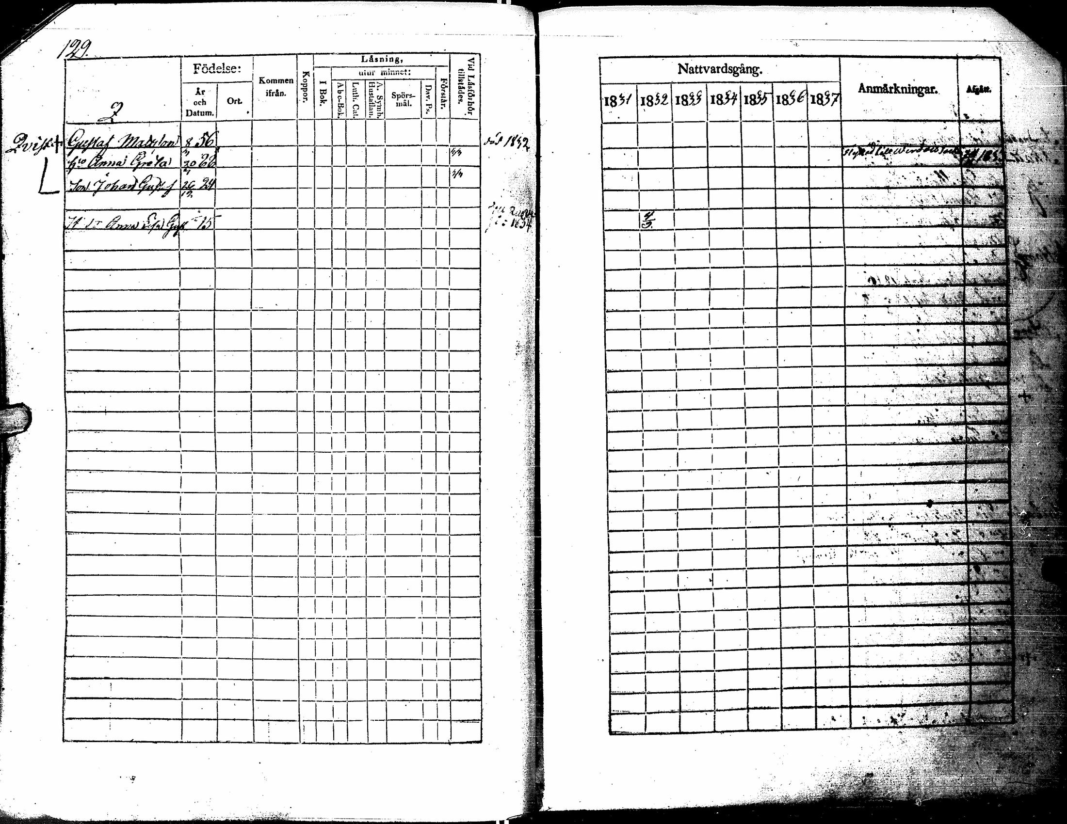 [ ../kirjat/Kirkonkirjat/kortesjarvi/rippikirja_1831-1837_uk135/kuvat/128.jpg ]