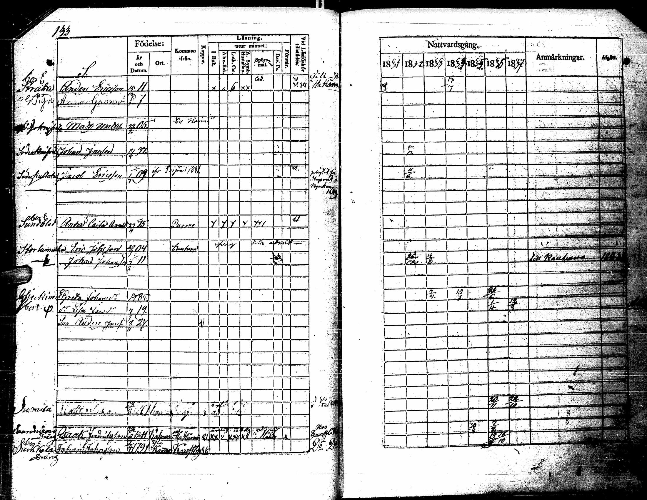[ ../kirjat/Kirkonkirjat/kortesjarvi/rippikirja_1831-1837_uk135/kuvat/132.jpg ]
