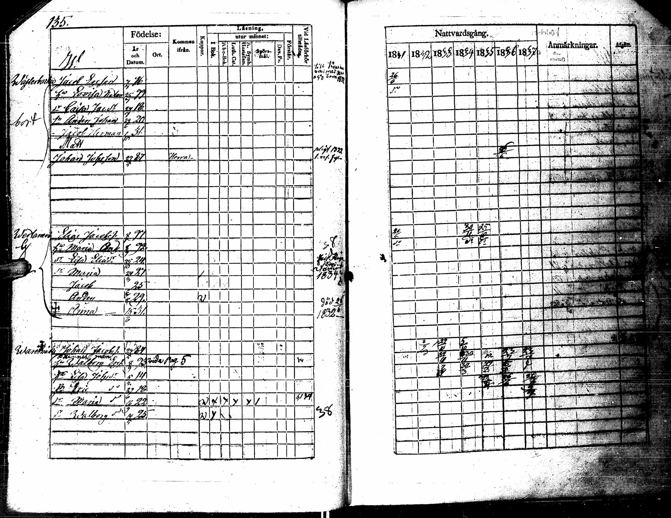 [ ../kirjat/Kirkonkirjat/kortesjarvi/rippikirja_1831-1837_uk135/kuvat/134.jpg ]