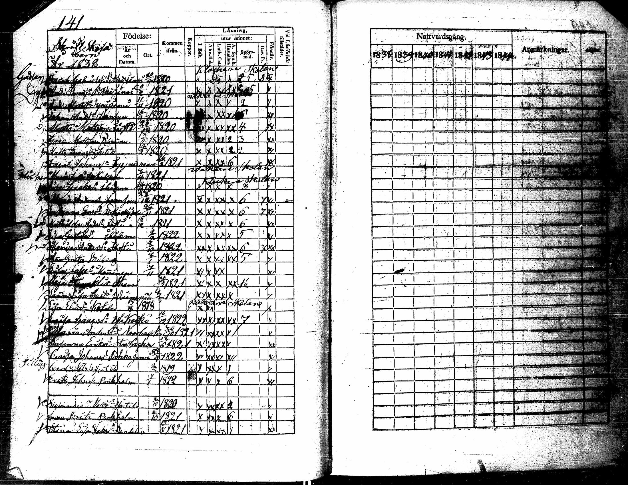 [ ../kirjat/Kirkonkirjat/kortesjarvi/rippikirja_1831-1837_uk135/kuvat/140.jpg ]