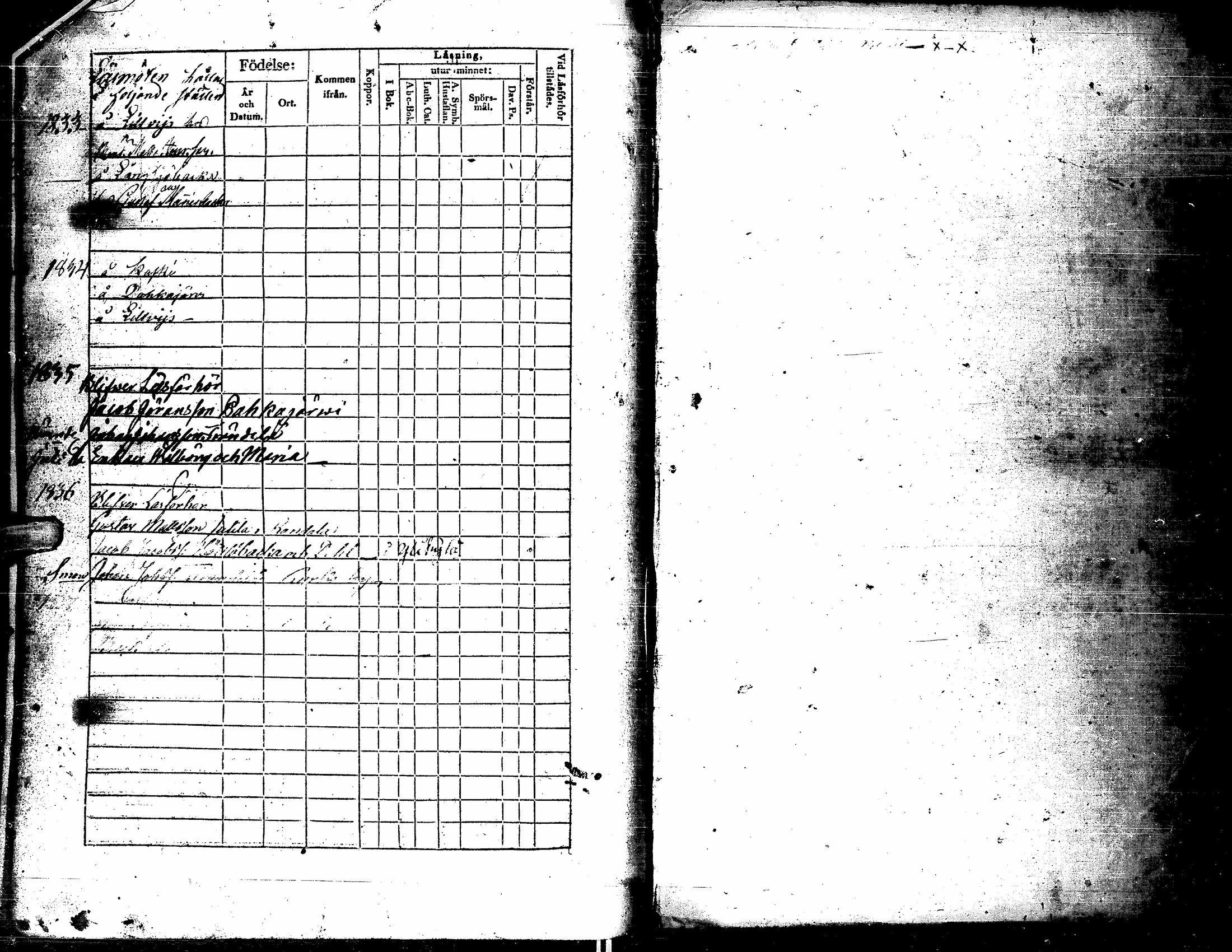 [ ../kirjat/Kirkonkirjat/kortesjarvi/rippikirja_1831-1837_uk135/kuvat/144.jpg ]