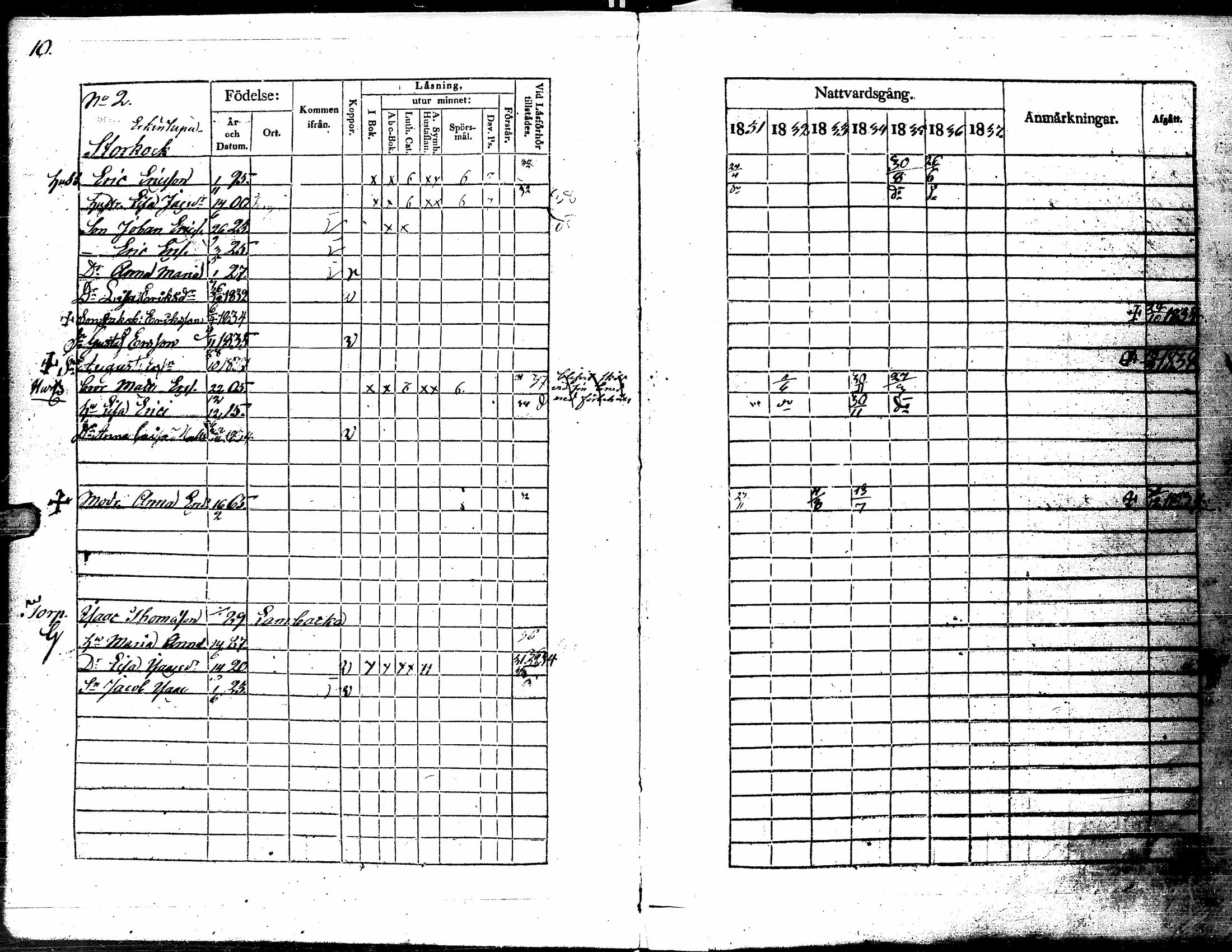 [ ../kirjat/Kirkonkirjat/kortesjarvi/rippikirja_1831-1837_uk135/kuvat/16.jpg ]