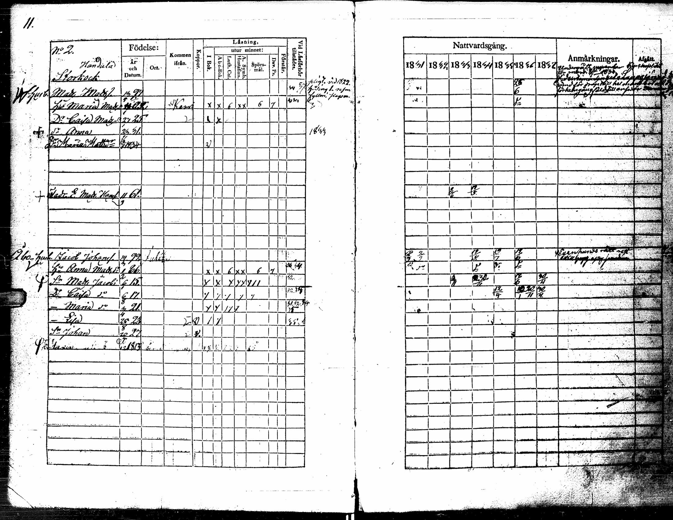 [ ../kirjat/Kirkonkirjat/kortesjarvi/rippikirja_1831-1837_uk135/kuvat/17.jpg ]
