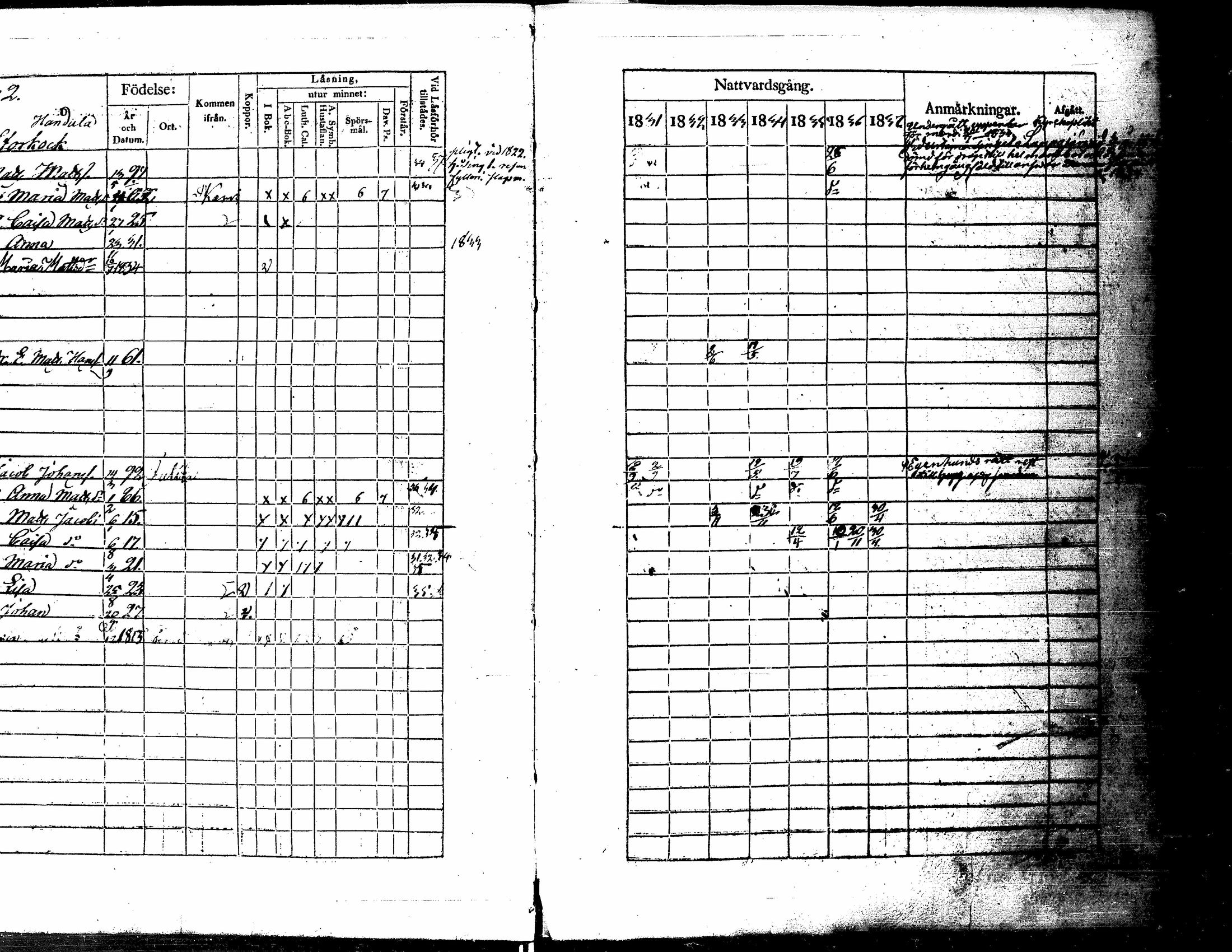[ ../kirjat/Kirkonkirjat/kortesjarvi/rippikirja_1831-1837_uk135/kuvat/18.jpg ]