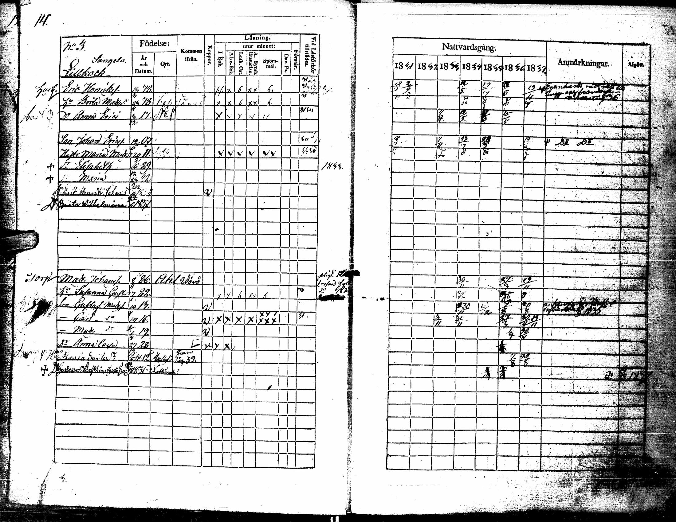 [ ../kirjat/Kirkonkirjat/kortesjarvi/rippikirja_1831-1837_uk135/kuvat/21.jpg ]