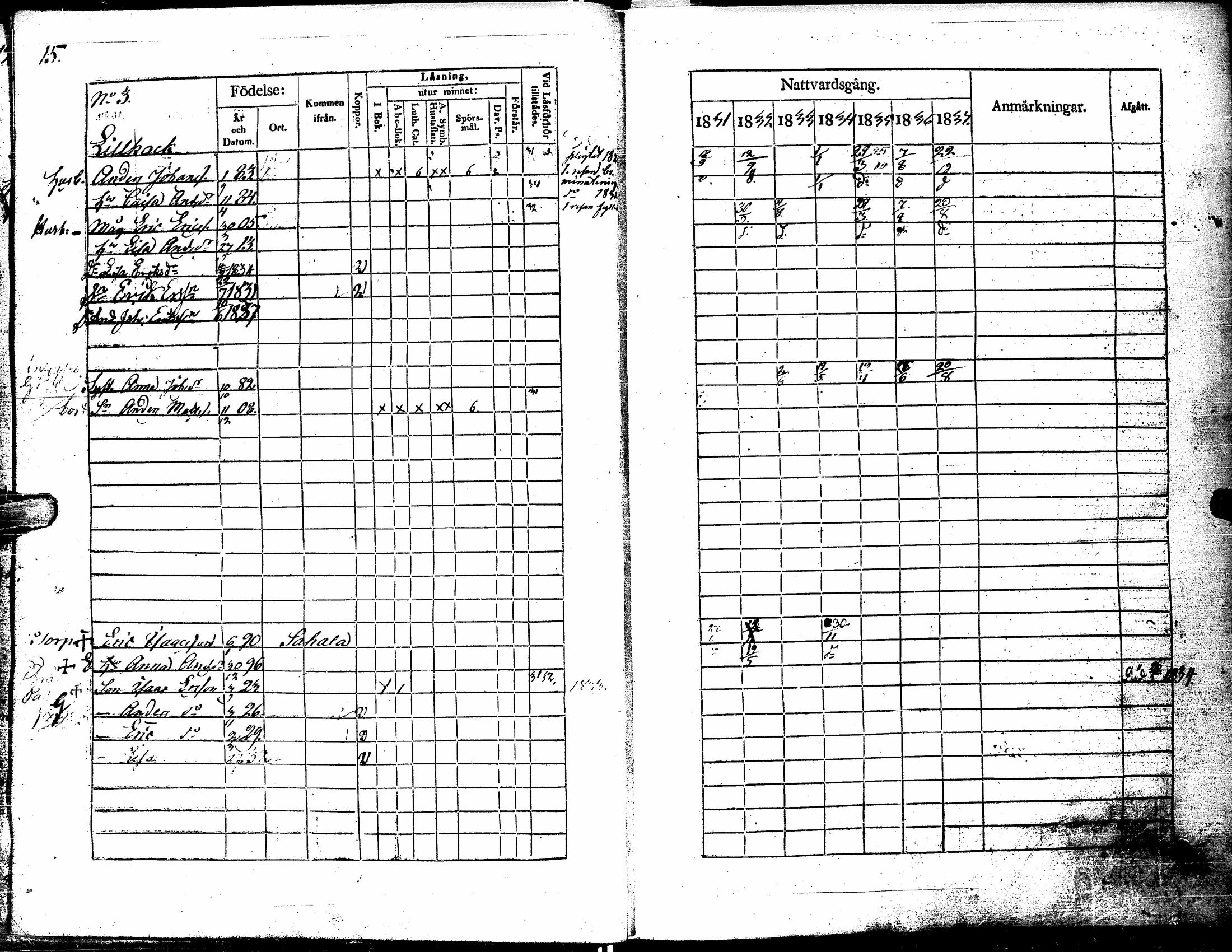 [ ../kirjat/Kirkonkirjat/kortesjarvi/rippikirja_1831-1837_uk135/kuvat/22.jpg ]
