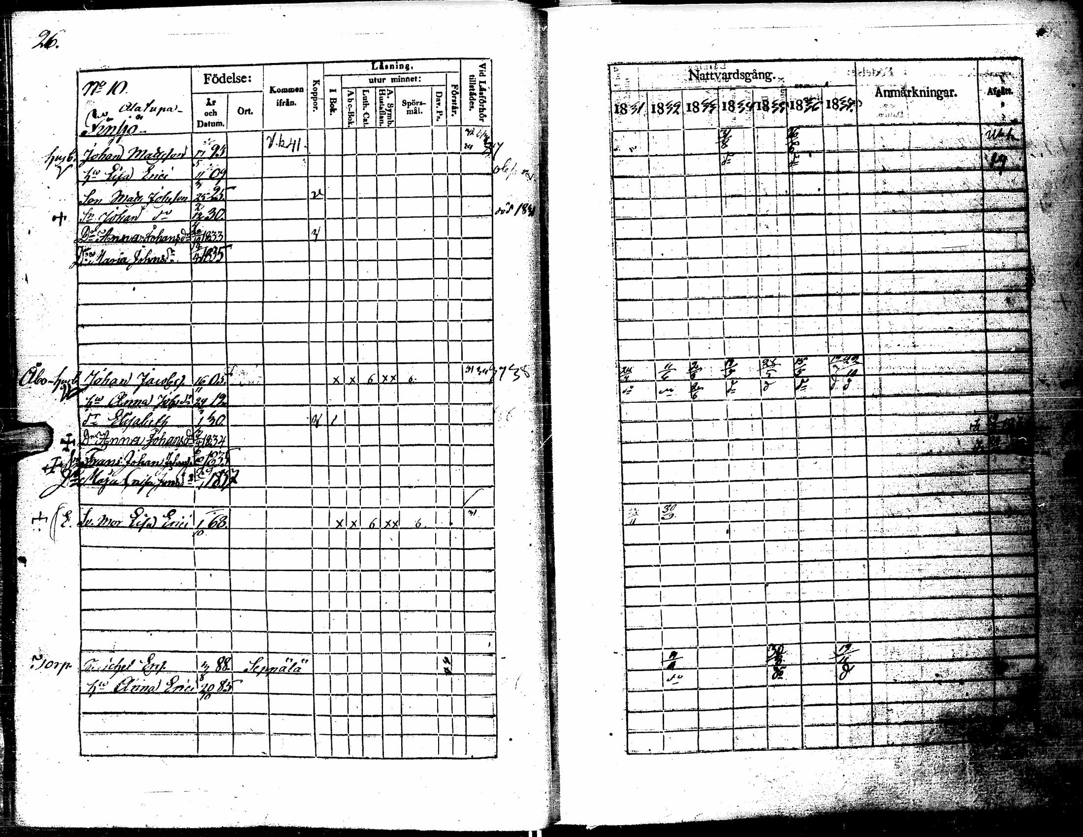 [ ../kirjat/Kirkonkirjat/kortesjarvi/rippikirja_1831-1837_uk135/kuvat/35.jpg ]