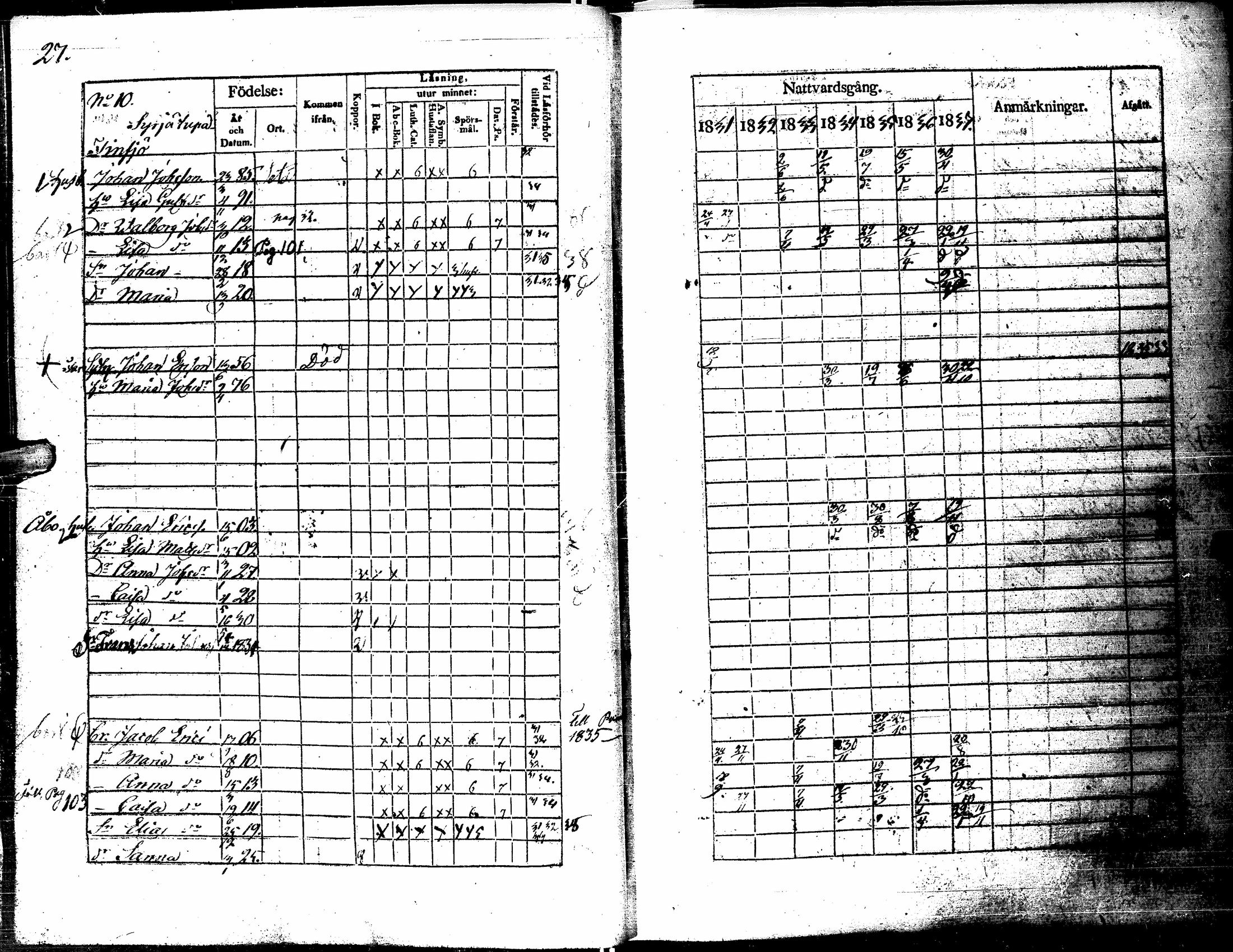 [ ../kirjat/Kirkonkirjat/kortesjarvi/rippikirja_1831-1837_uk135/kuvat/36.jpg ]