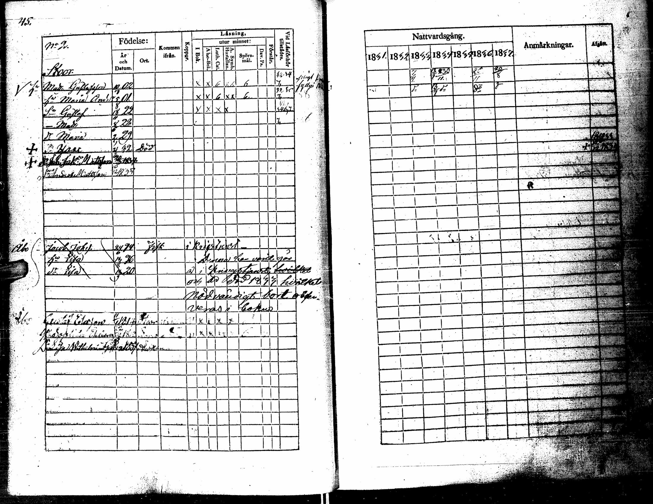 [ ../kirjat/Kirkonkirjat/kortesjarvi/rippikirja_1831-1837_uk135/kuvat/54.jpg ]