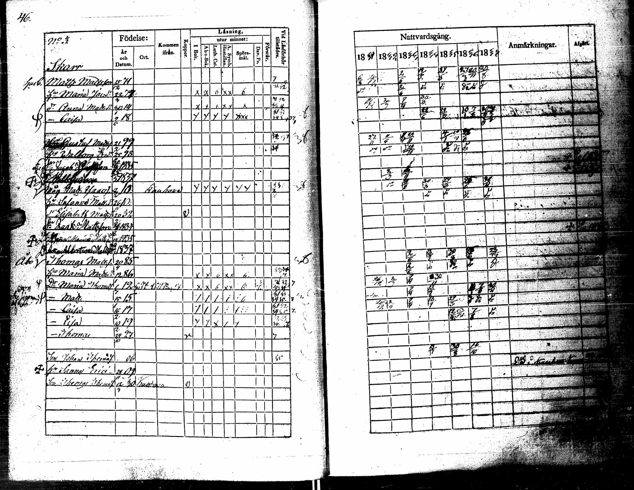[ ../kirjat/Kirkonkirjat/kortesjarvi/rippikirja_1831-1837_uk135/kuvat/55.jpg ]