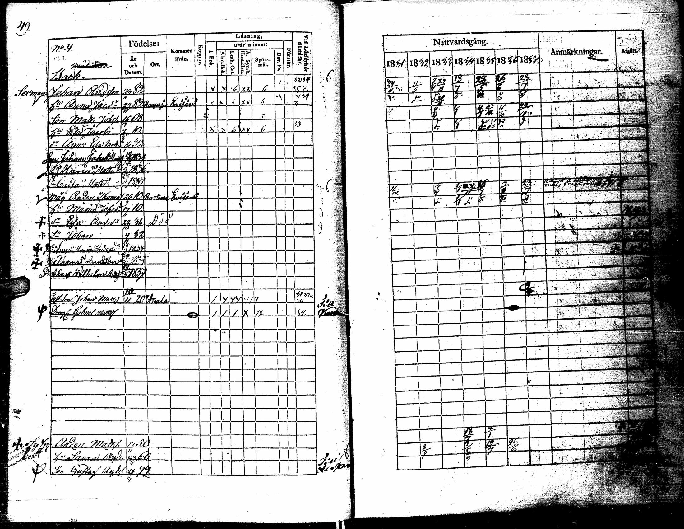[ ../kirjat/Kirkonkirjat/kortesjarvi/rippikirja_1831-1837_uk135/kuvat/58.jpg ]