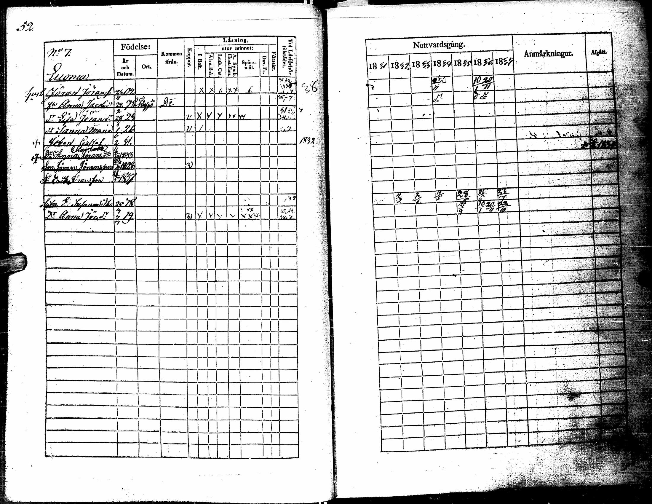 [ ../kirjat/Kirkonkirjat/kortesjarvi/rippikirja_1831-1837_uk135/kuvat/61.jpg ]