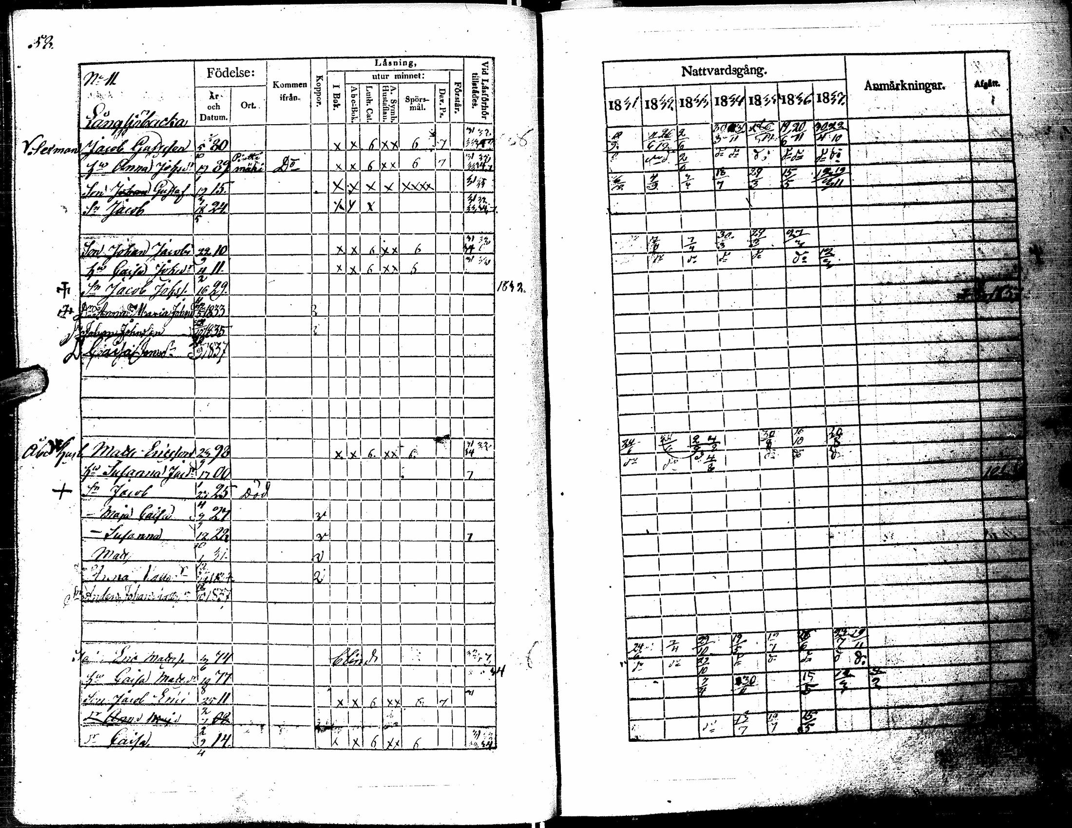 [ ../kirjat/Kirkonkirjat/kortesjarvi/rippikirja_1831-1837_uk135/kuvat/68.jpg ]