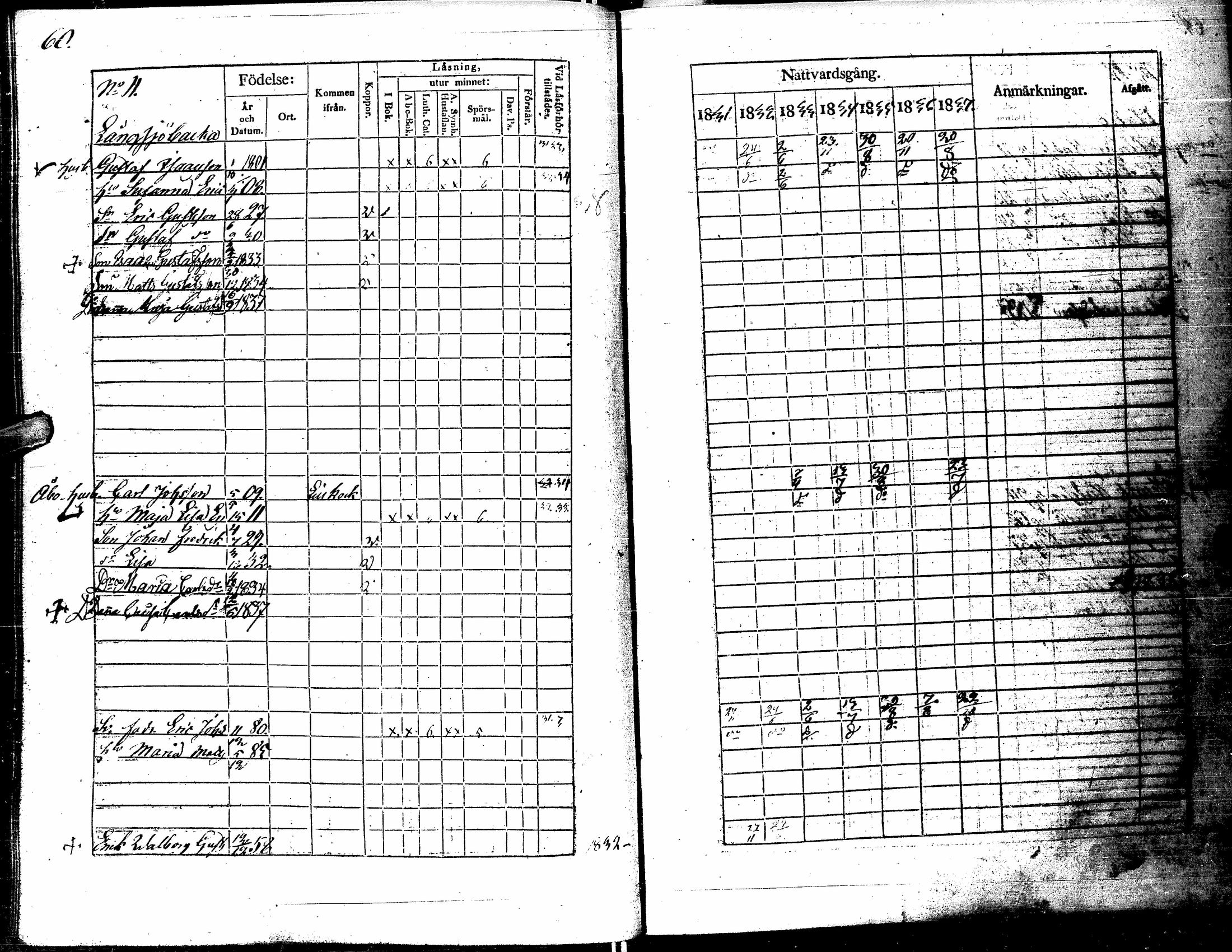 [ ../kirjat/Kirkonkirjat/kortesjarvi/rippikirja_1831-1837_uk135/kuvat/70.jpg ]