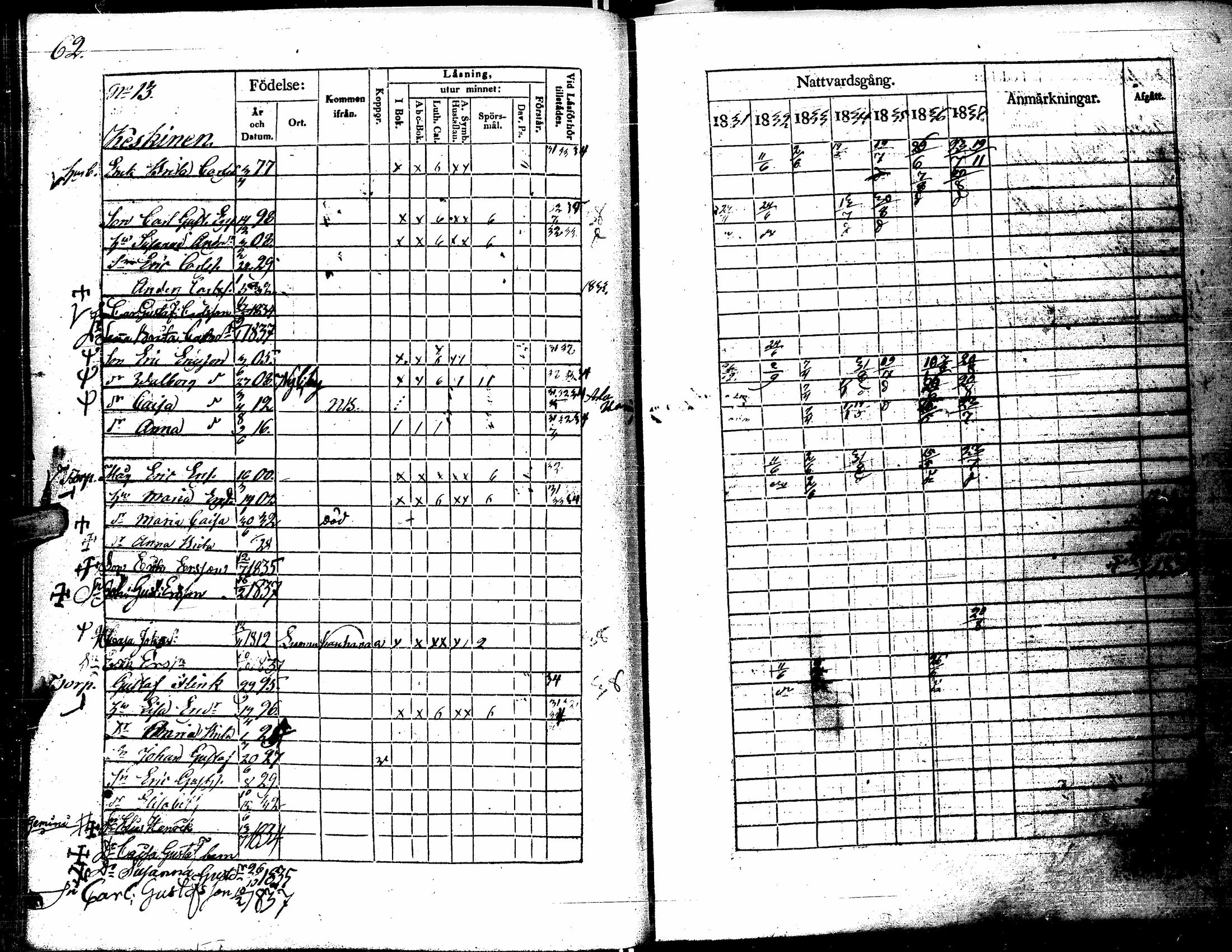 [ ../kirjat/Kirkonkirjat/kortesjarvi/rippikirja_1831-1837_uk135/kuvat/72.jpg ]