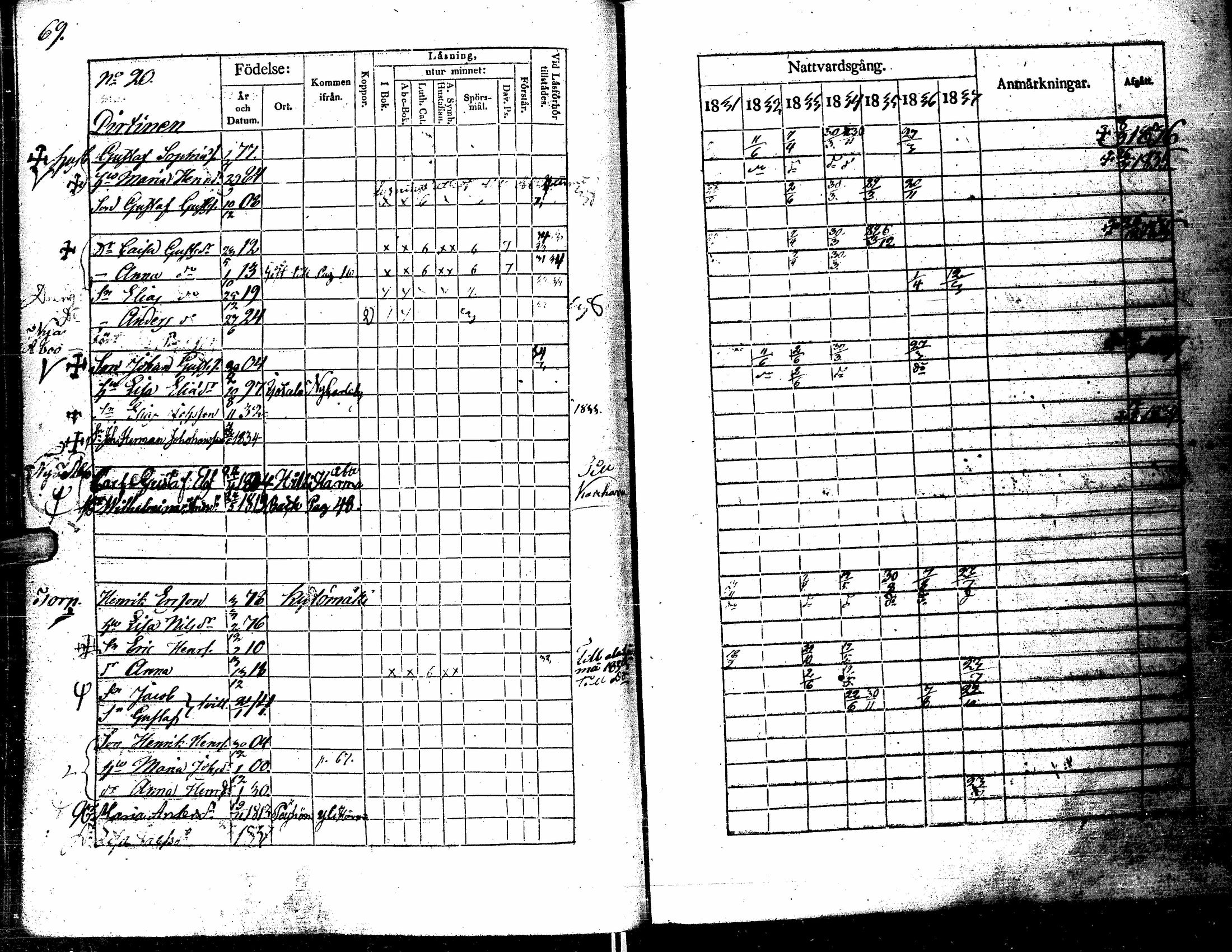 [ ../kirjat/Kirkonkirjat/kortesjarvi/rippikirja_1831-1837_uk135/kuvat/79.jpg ]
