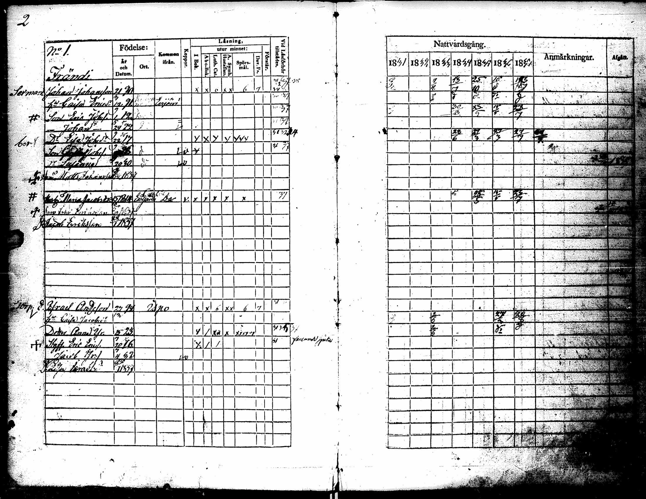 [ ../kirjat/Kirkonkirjat/kortesjarvi/rippikirja_1831-1837_uk135/kuvat/8.jpg ]