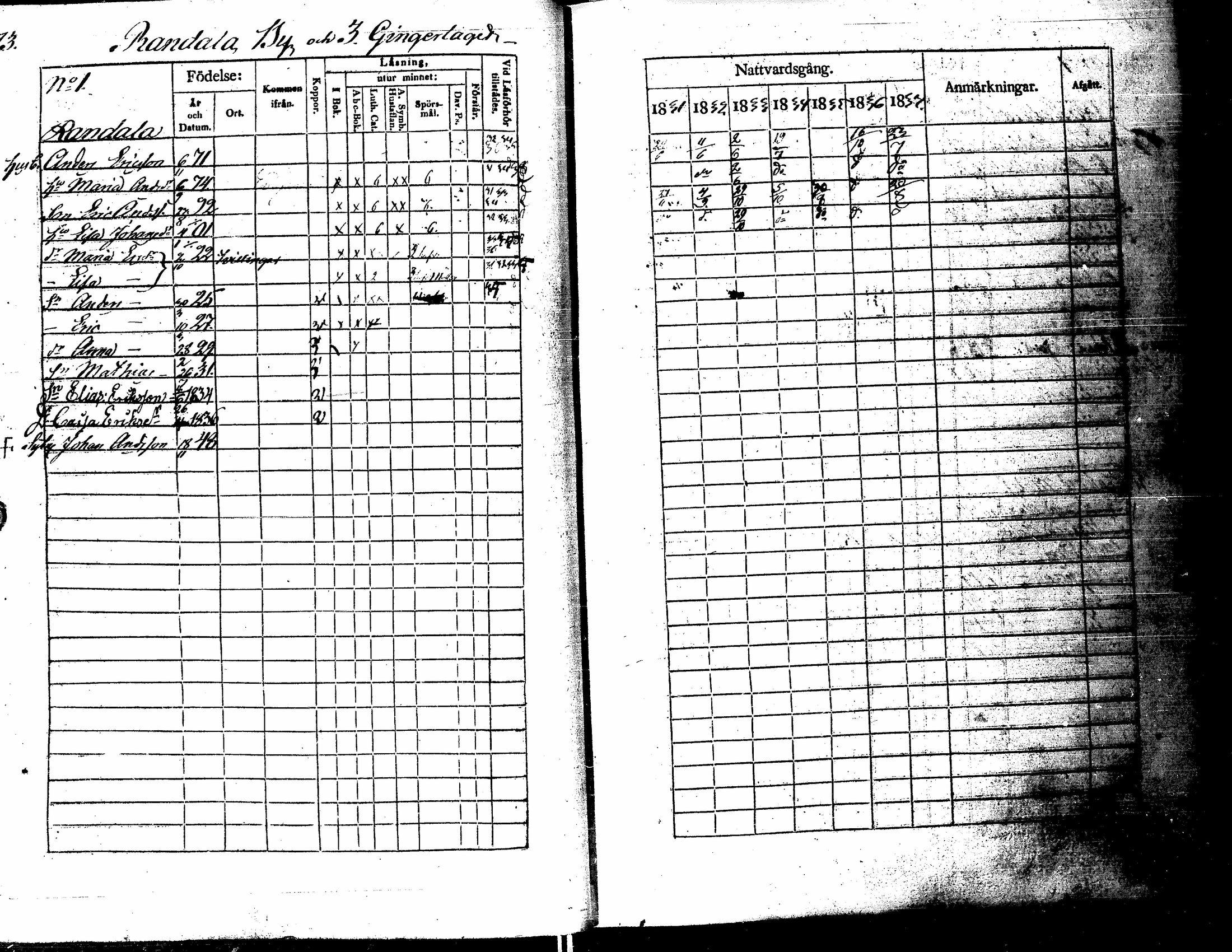 [ ../kirjat/Kirkonkirjat/kortesjarvi/rippikirja_1831-1837_uk135/kuvat/83.jpg ]