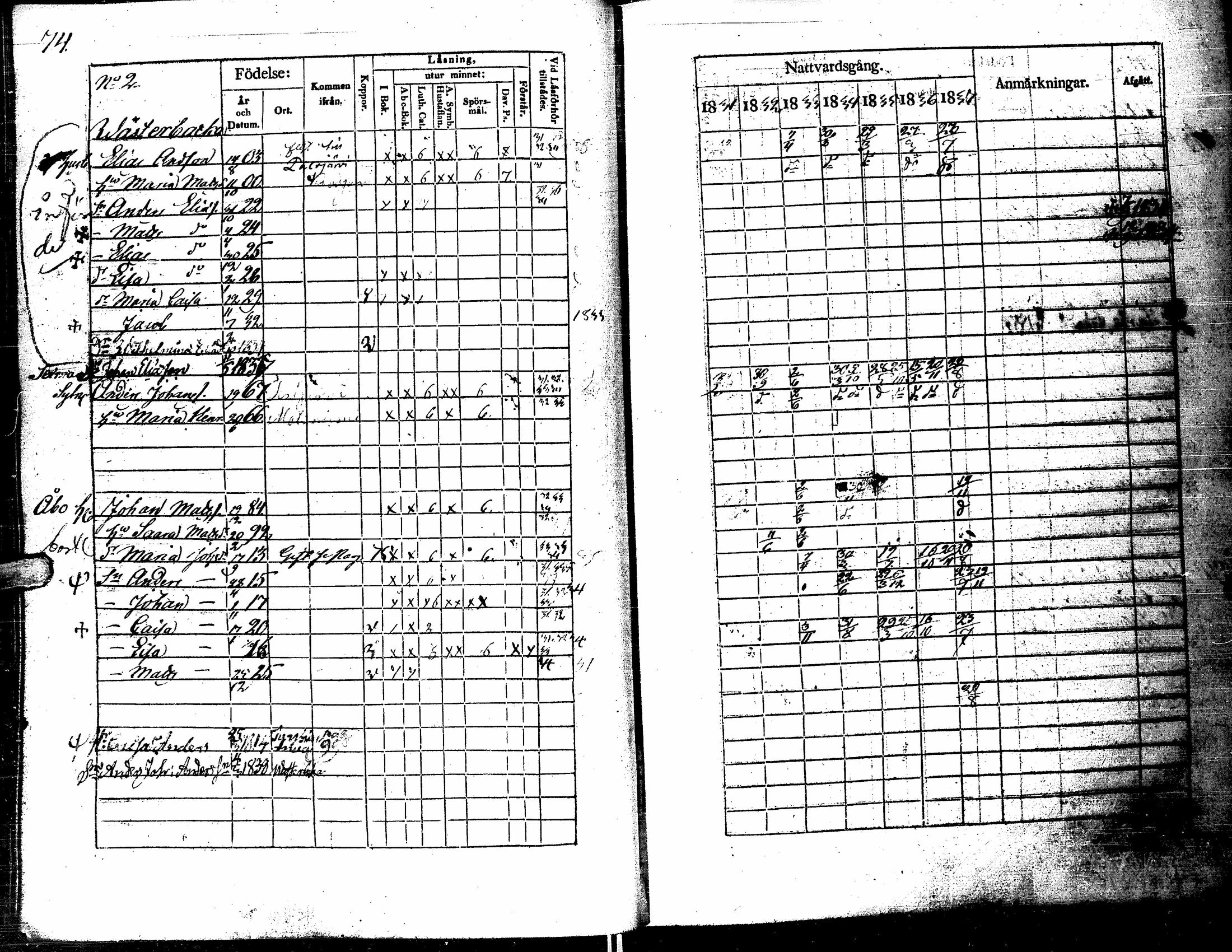 [ ../kirjat/Kirkonkirjat/kortesjarvi/rippikirja_1831-1837_uk135/kuvat/84.jpg ]